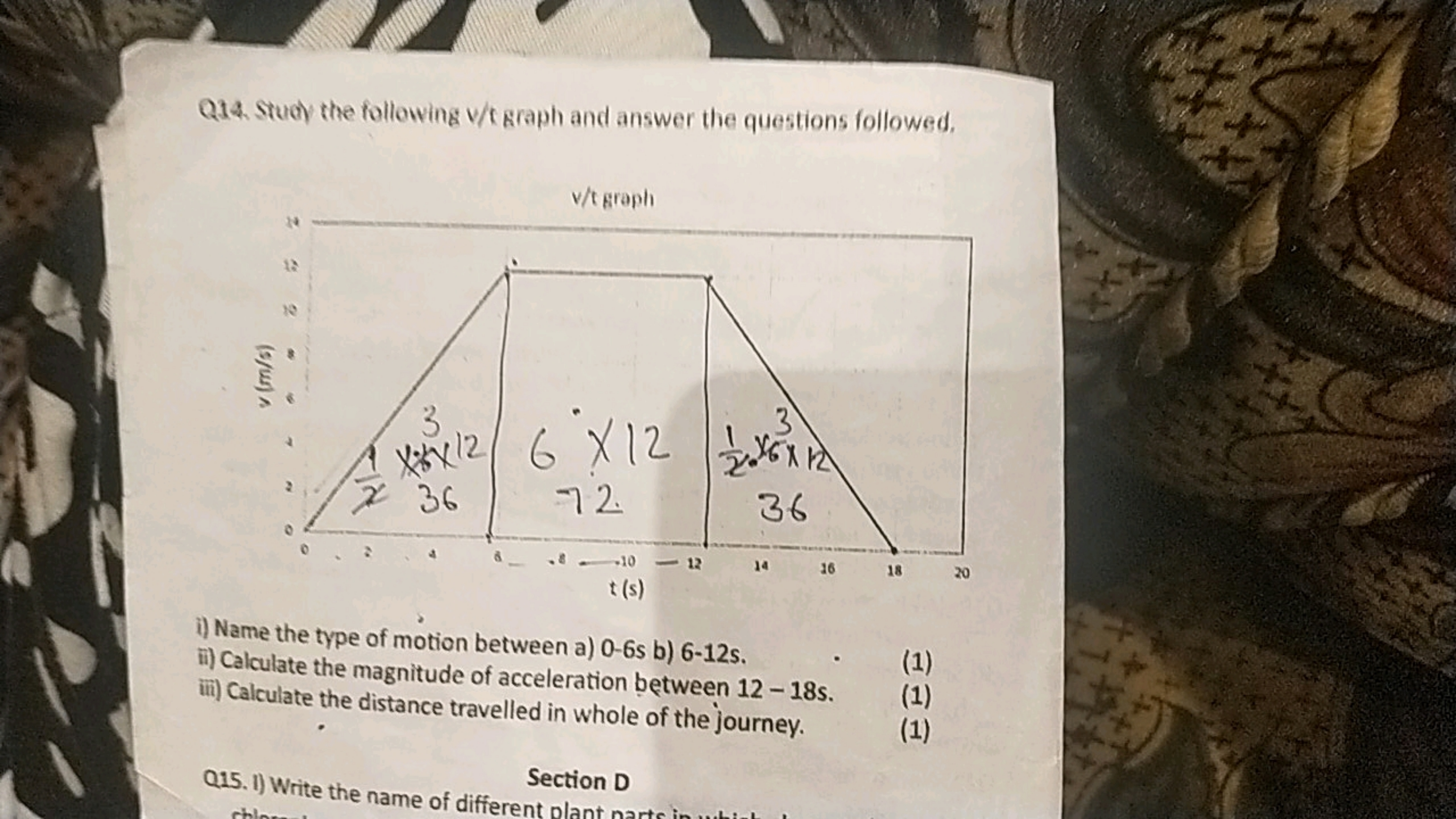 Q14. Stud) the following v/ graph and answer the questions followed.
v