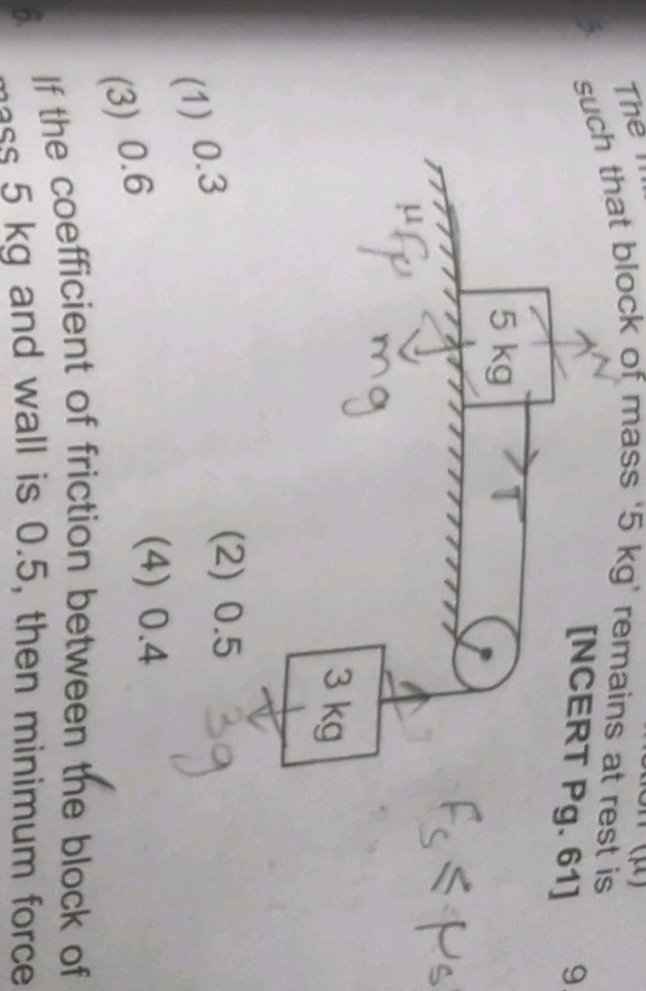 s′chCh  that block of mass ' 5 kg ' remains at rest is
[NCERT Pg. 61]
