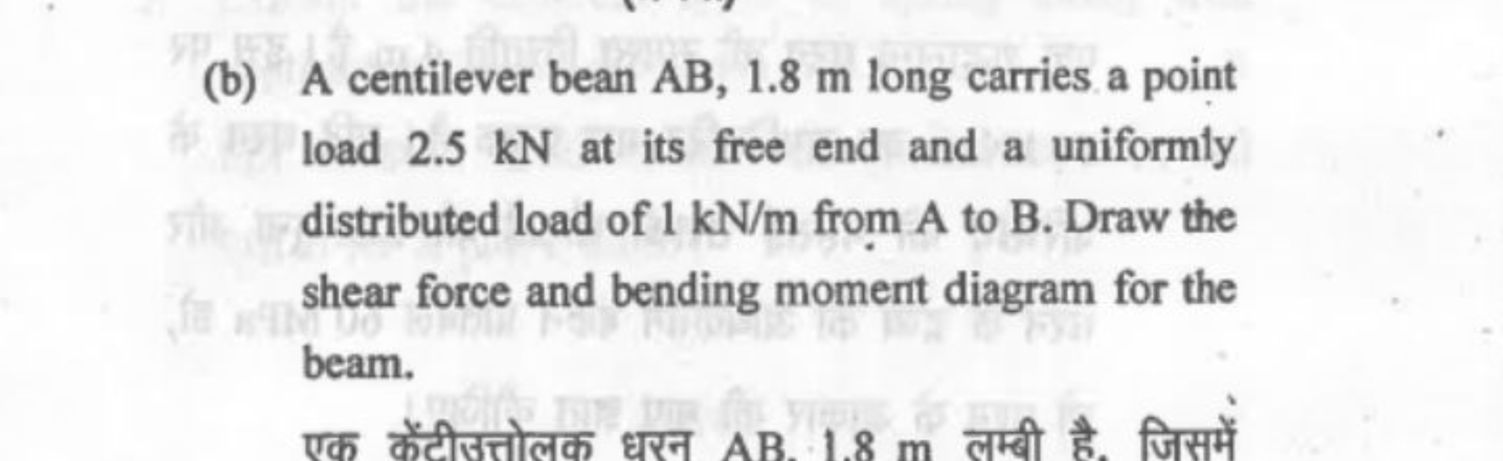 (b) A centilever bean AB,1.8 m long carries a point load 2.5 kN at its