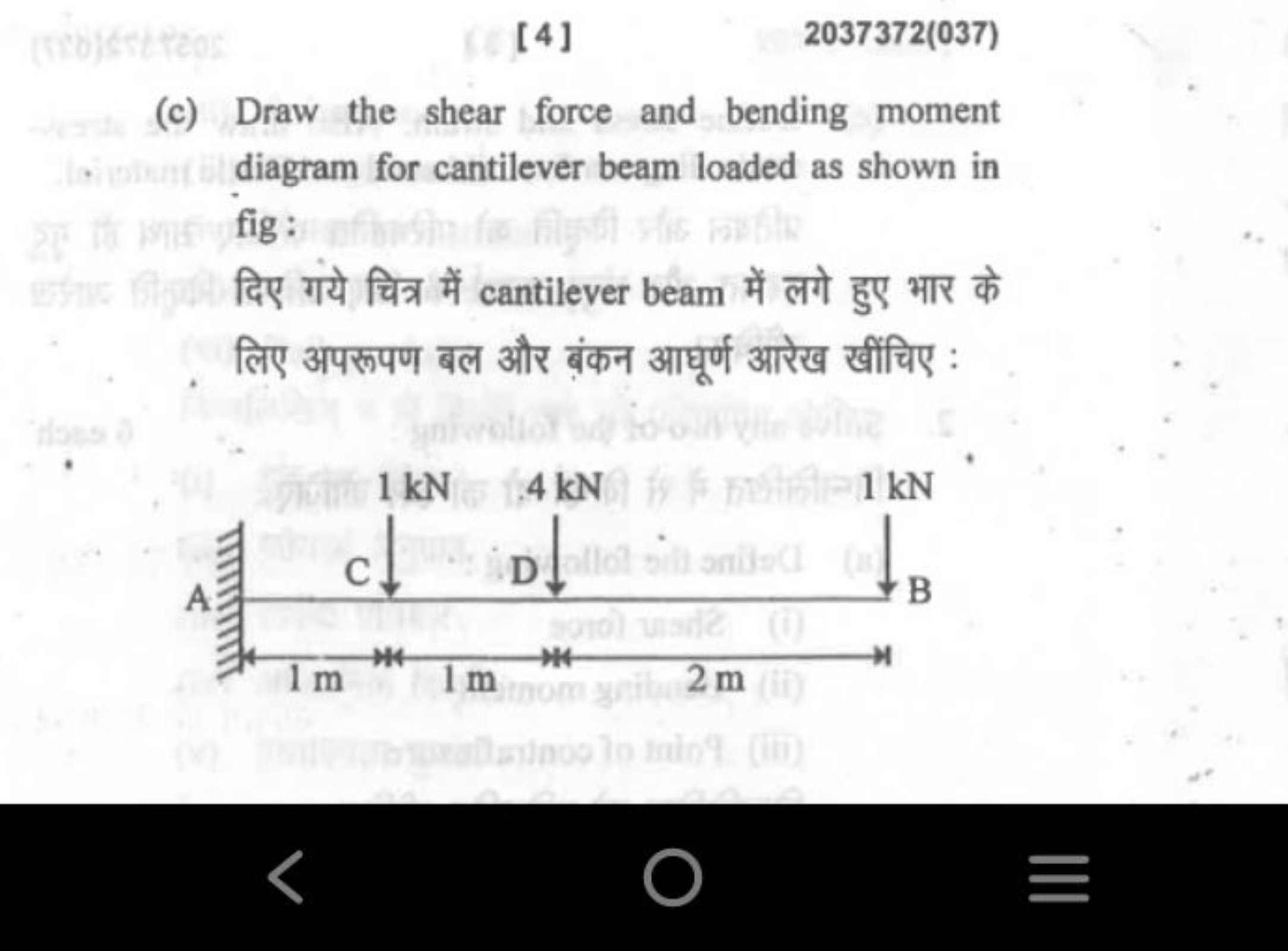 [4]
2037372(037)
(c) Draw the shear force and bending moment diagram f