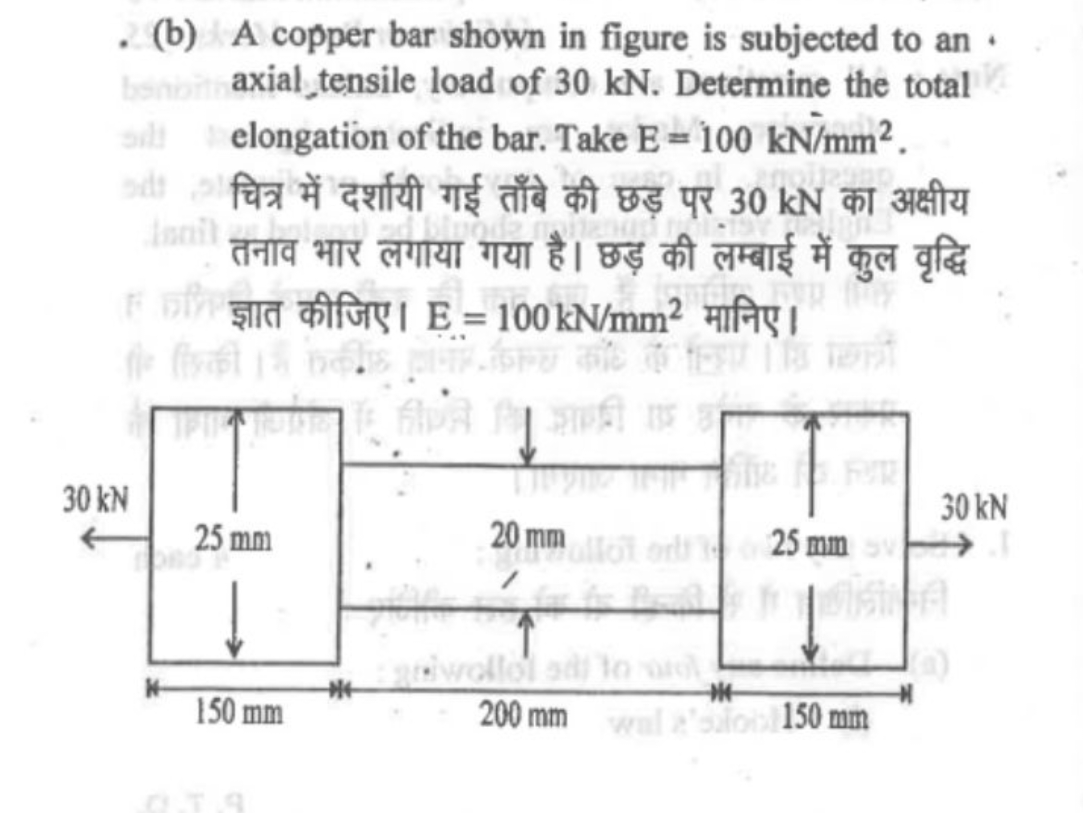 (b) A copper bar shown in figure is subjected to an axial tensile load