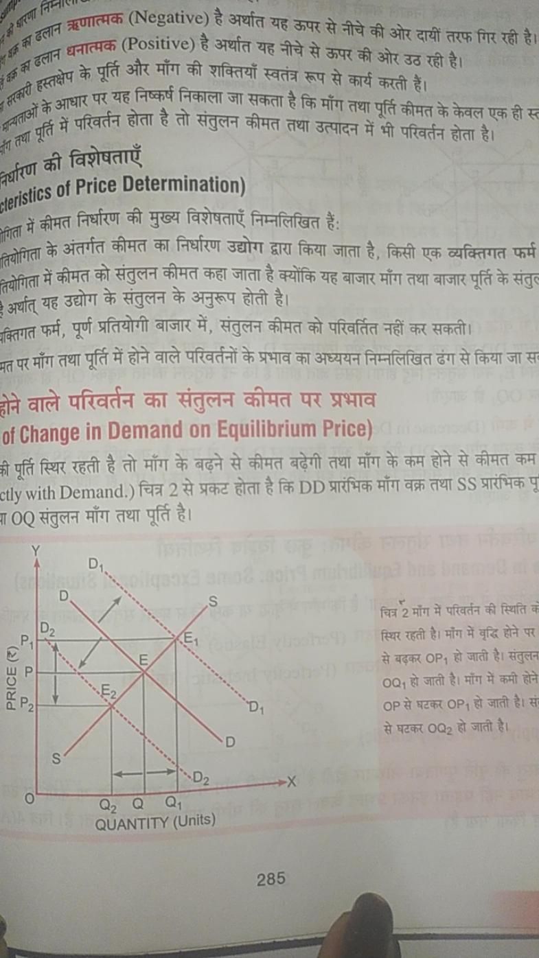 ॠण का बलान धनात्मक (Nogative) है अर्थात यह ऊपर से नीचे की ओर दायीं तरफ