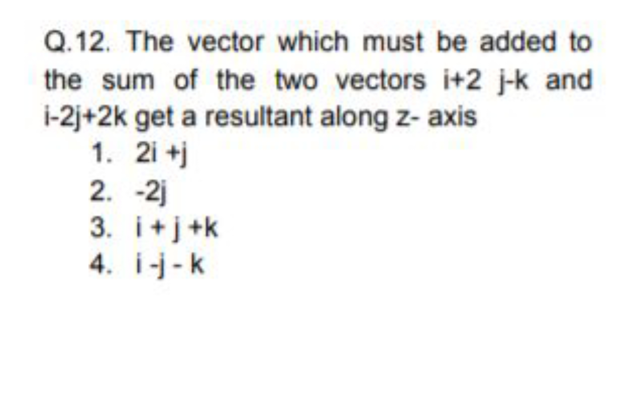 Q.12. The vector which must be added to the sum of the two vectors i+2