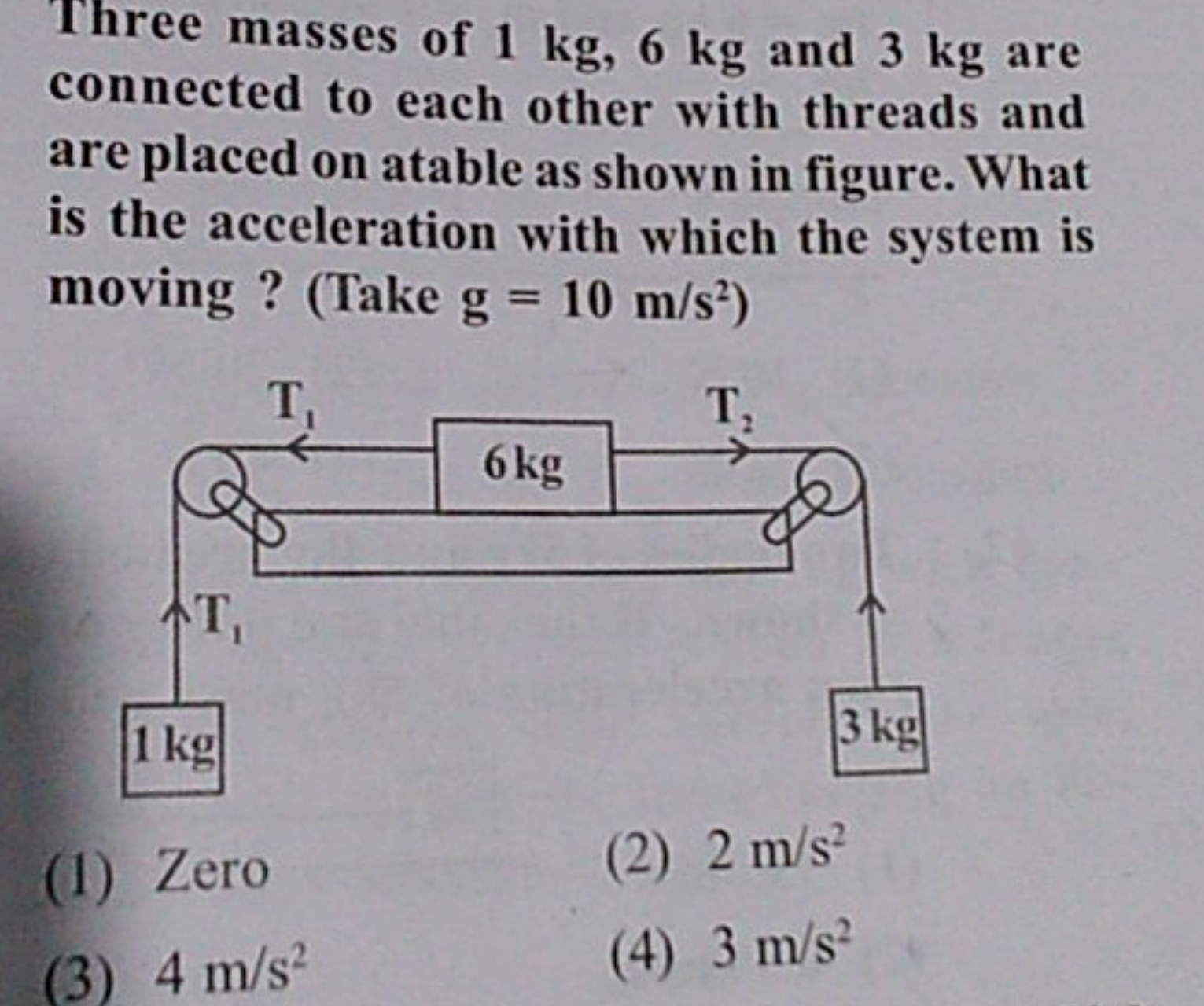 Three masses of 1 kg,6 kg and 3 kg are connected to each other with th