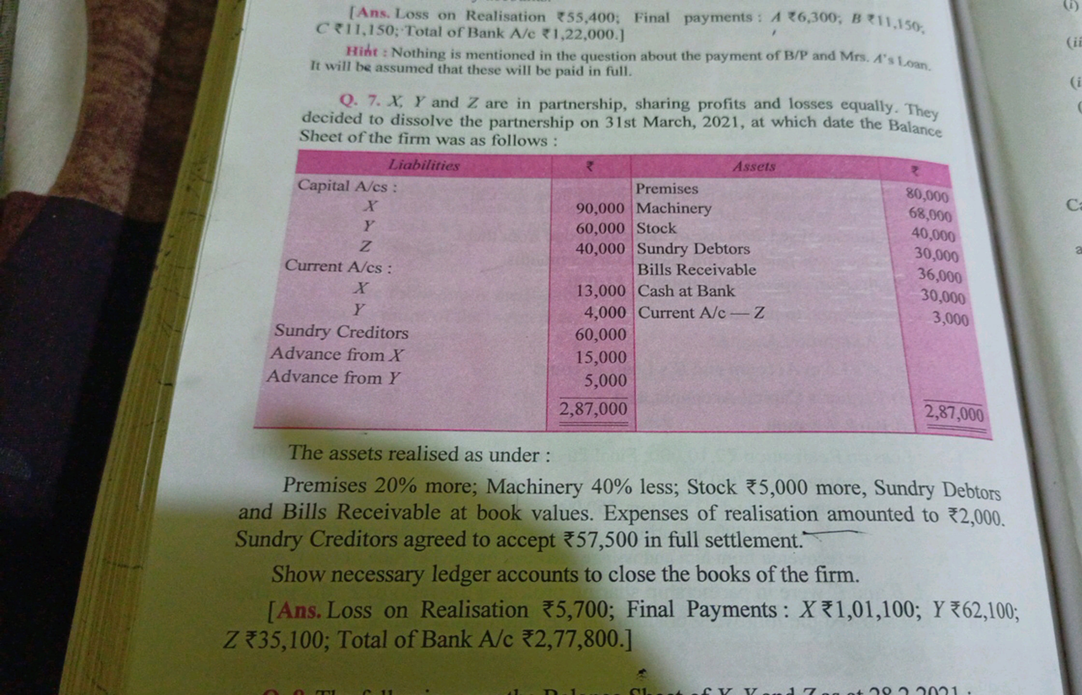 [Ans. Loss on Realisation ₹55,400; Final payments: A₹6,300;B₹11,150; C