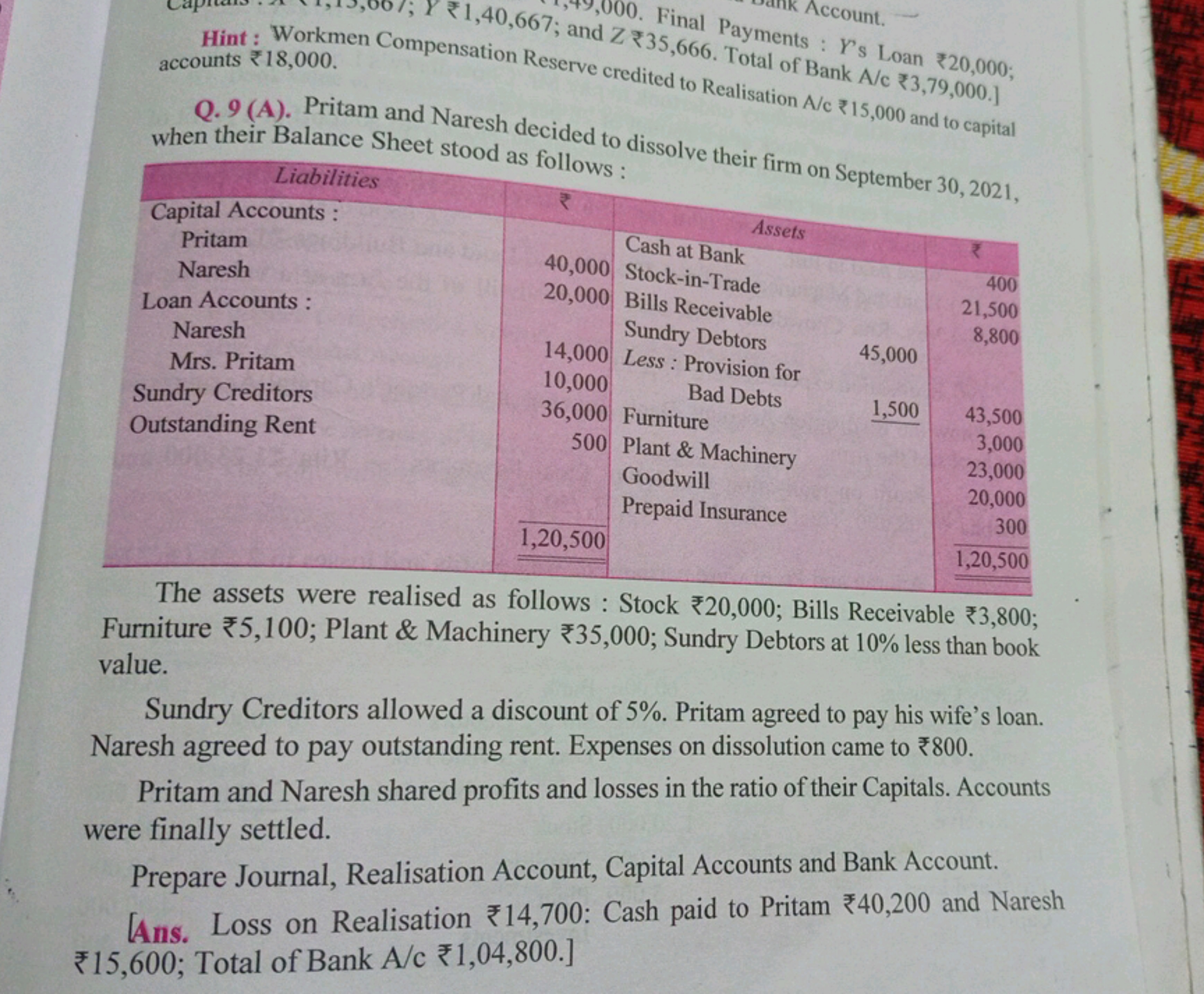 Account.
); Y 1,40,667; and Z 35,666. Total of Bank A/c ₹3,79,000.]
10