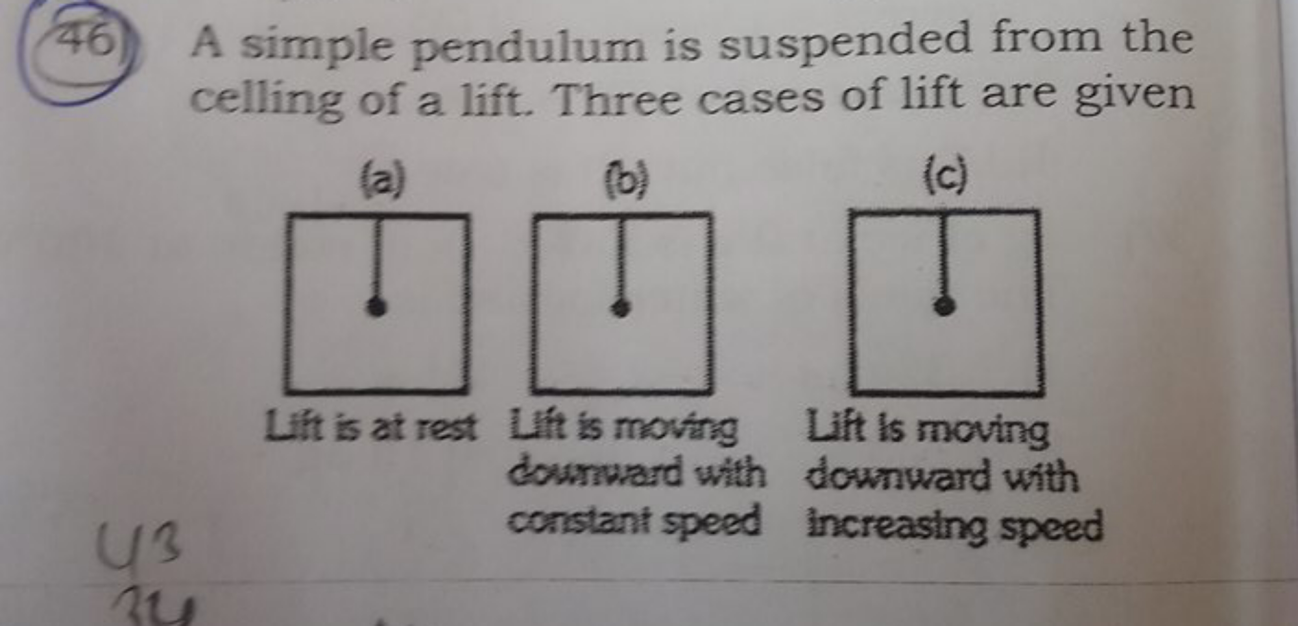 46) A simple pendulum is suspended from the celling of a lift. Three c