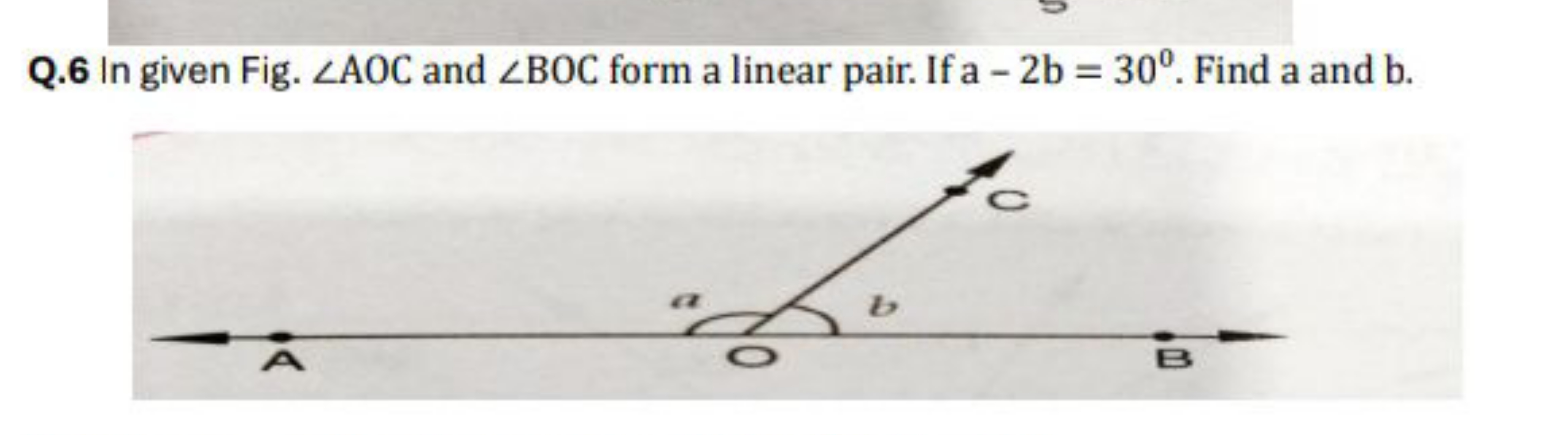 Q. 6 In given Fig. ∠AOC and ∠BOC form a linear pair. If a−2 b=30∘. Fin