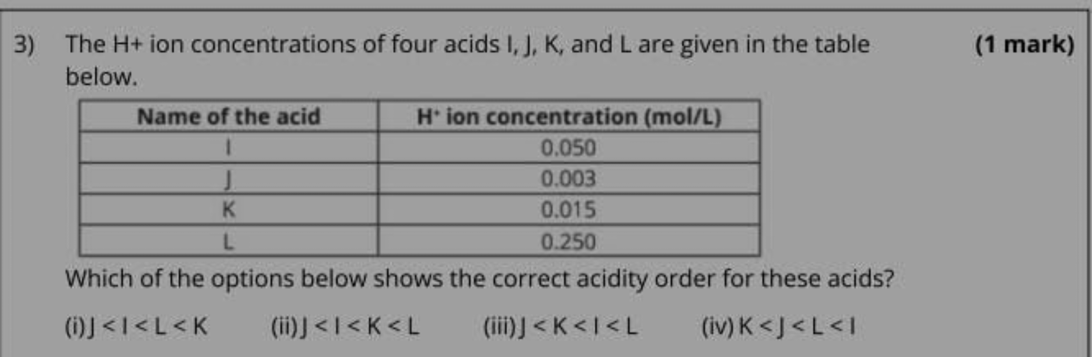 3) The H+ ion concentrations of four acids I,J,K, and L are given in t