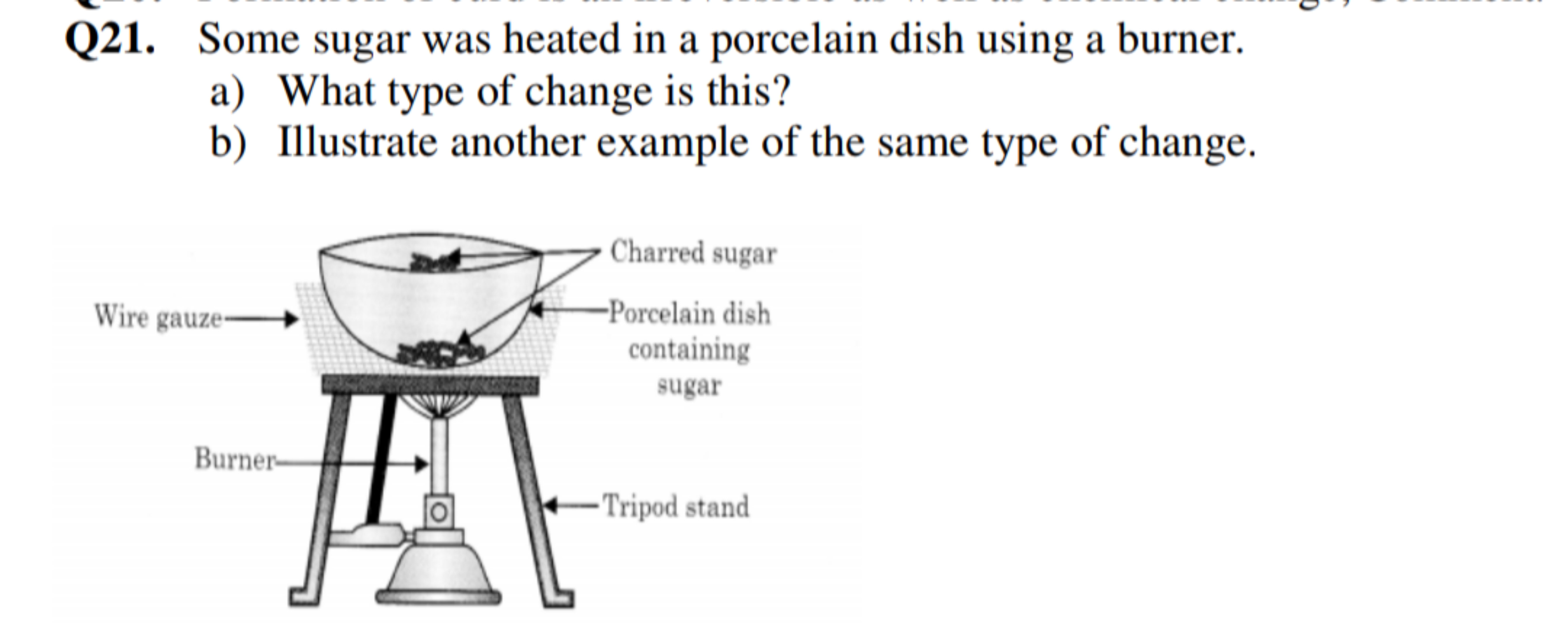 Q21. Some sugar was heated in a porcelain dish using a burner.
a) What