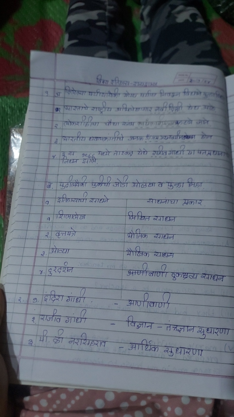 

ब. युटीलयको युनची जोडी ओलखा व फुन्ता मिका
a. इतिकासायी साधने

साधनां