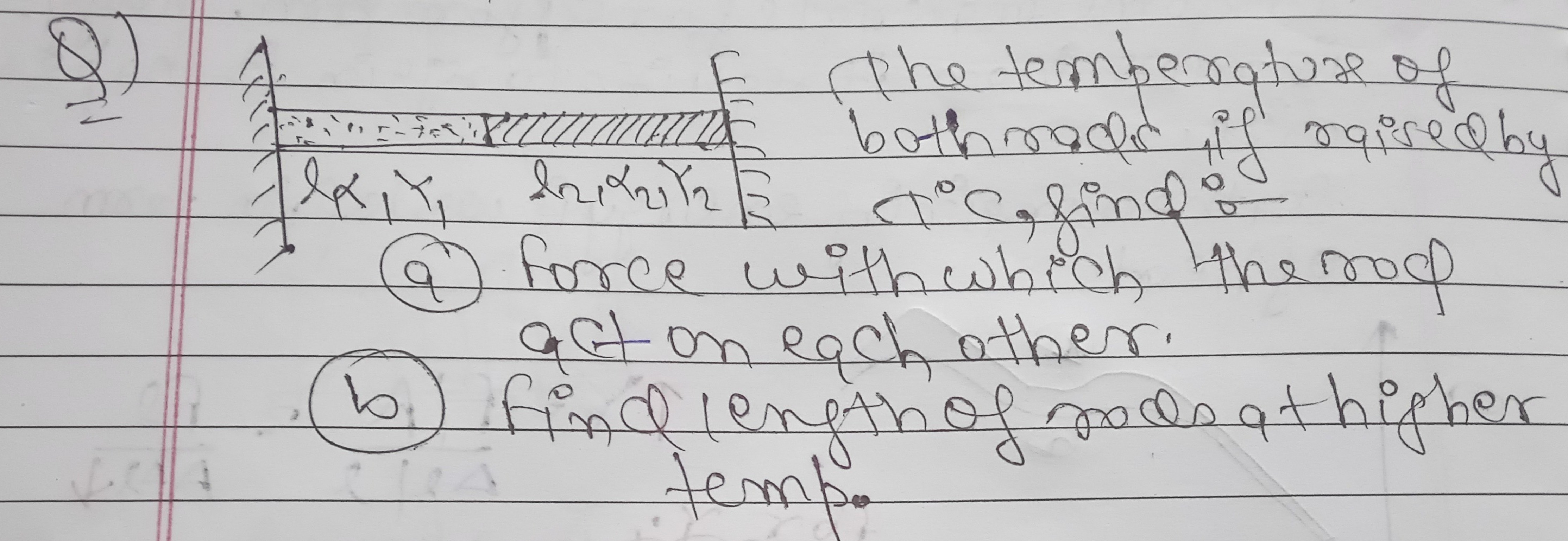 Q) A. The temperature of
(a) force with which the rod act on each othe