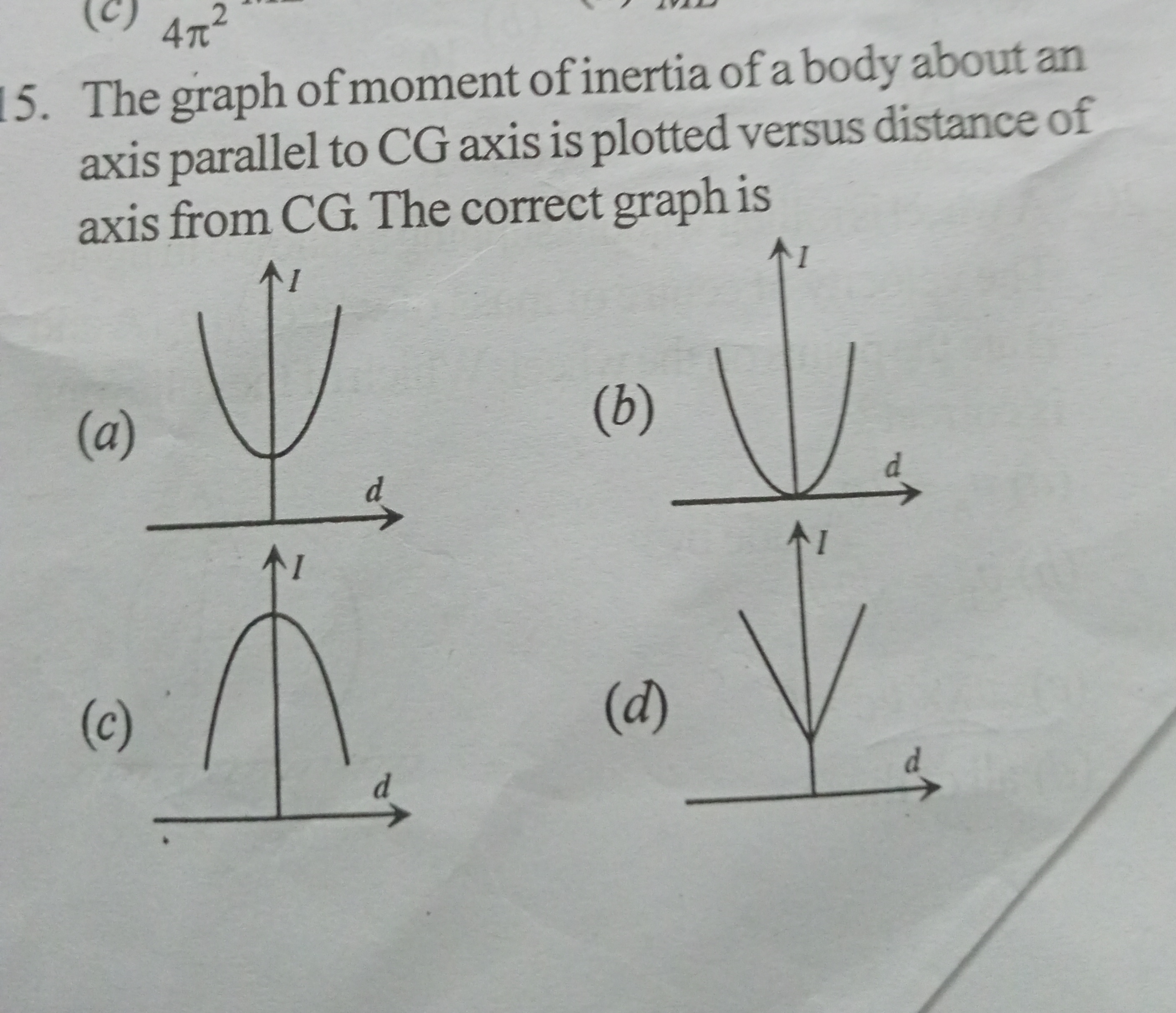 472
15. The graph of moment of inertia of a body about an
axis paralle