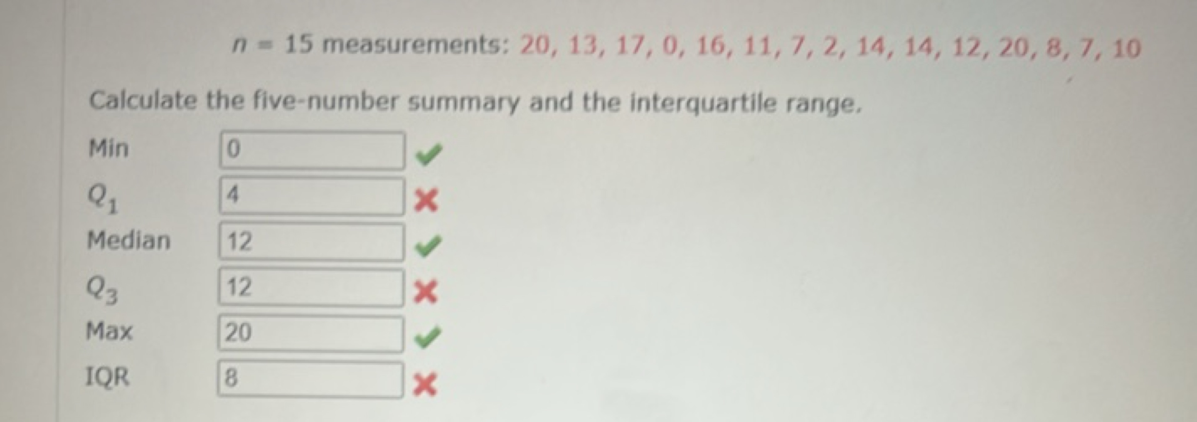 n=15 measurements: 20,13,17,0,16,11,7,2,14,14,12,20,8,7,10

Calculate 