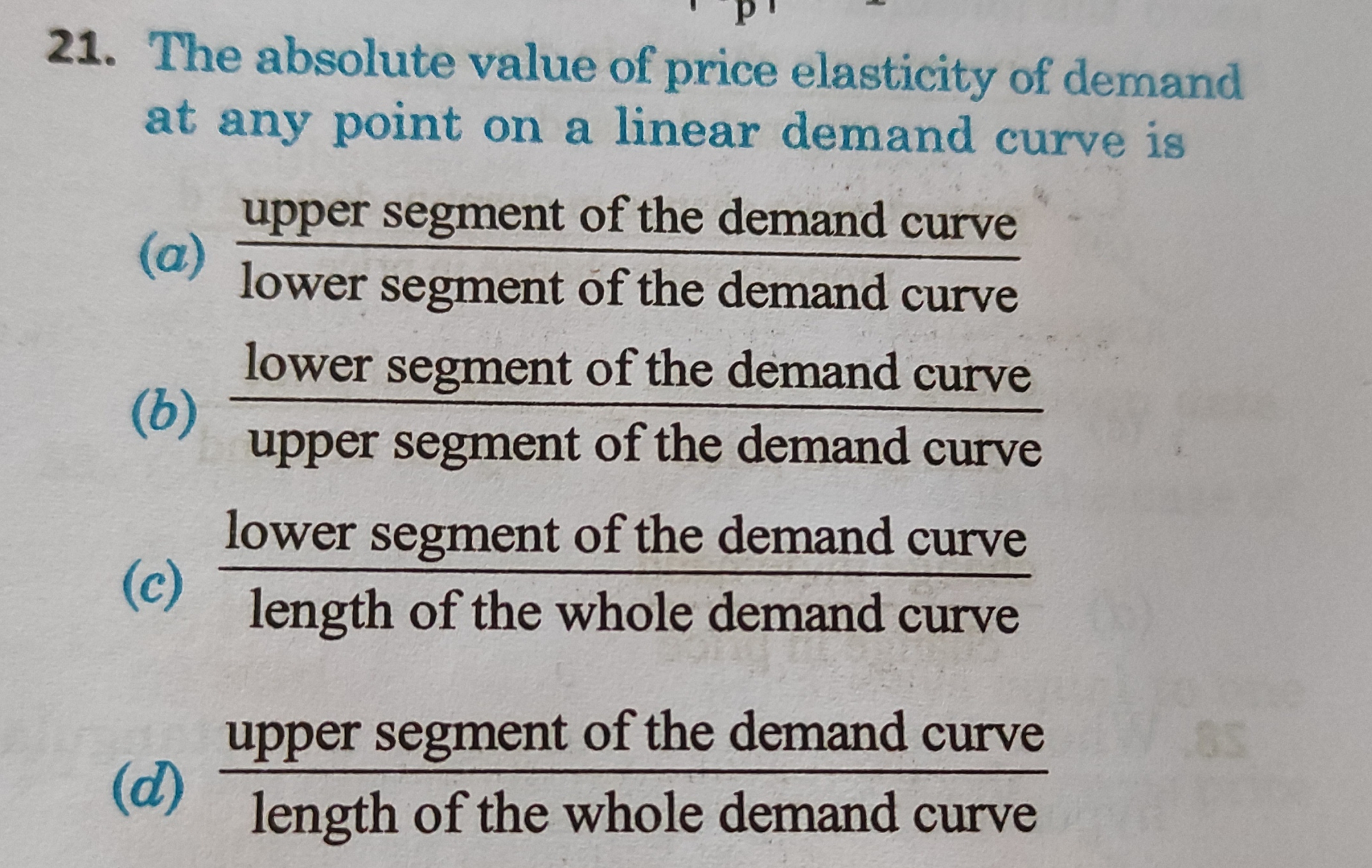 21. The absolute value of price elasticity of demand at any point on a