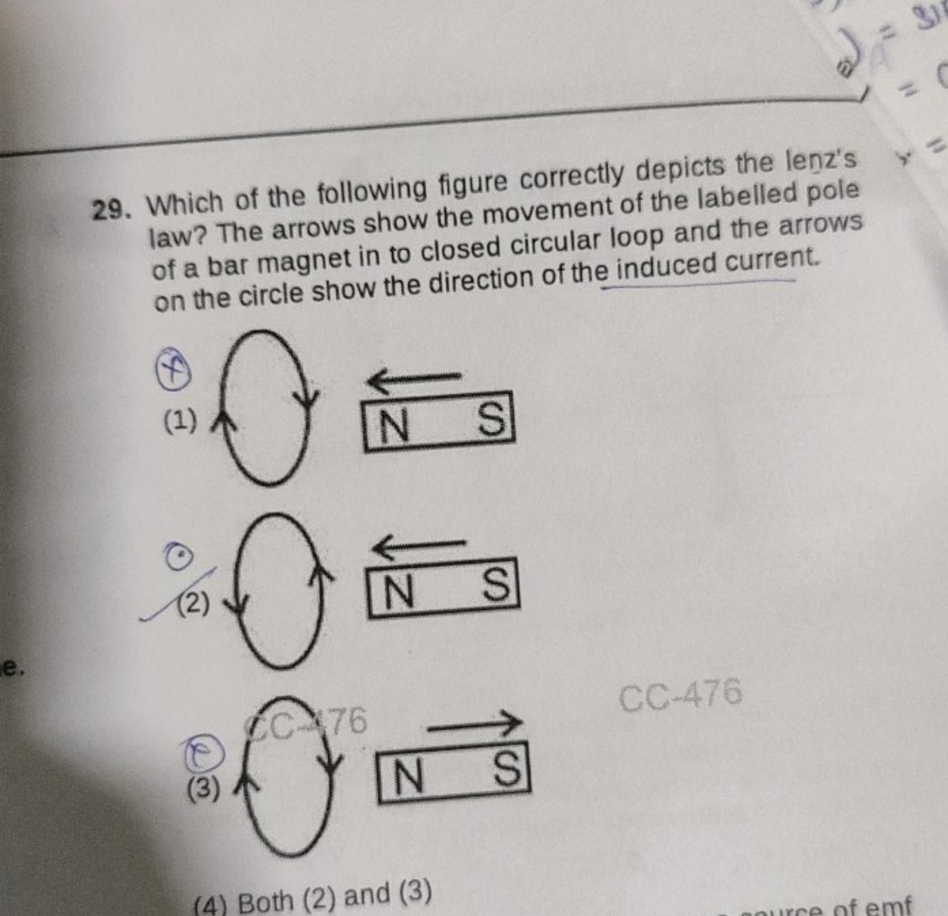 29. Which of the following figure correctly depicts the lenz's law? Th