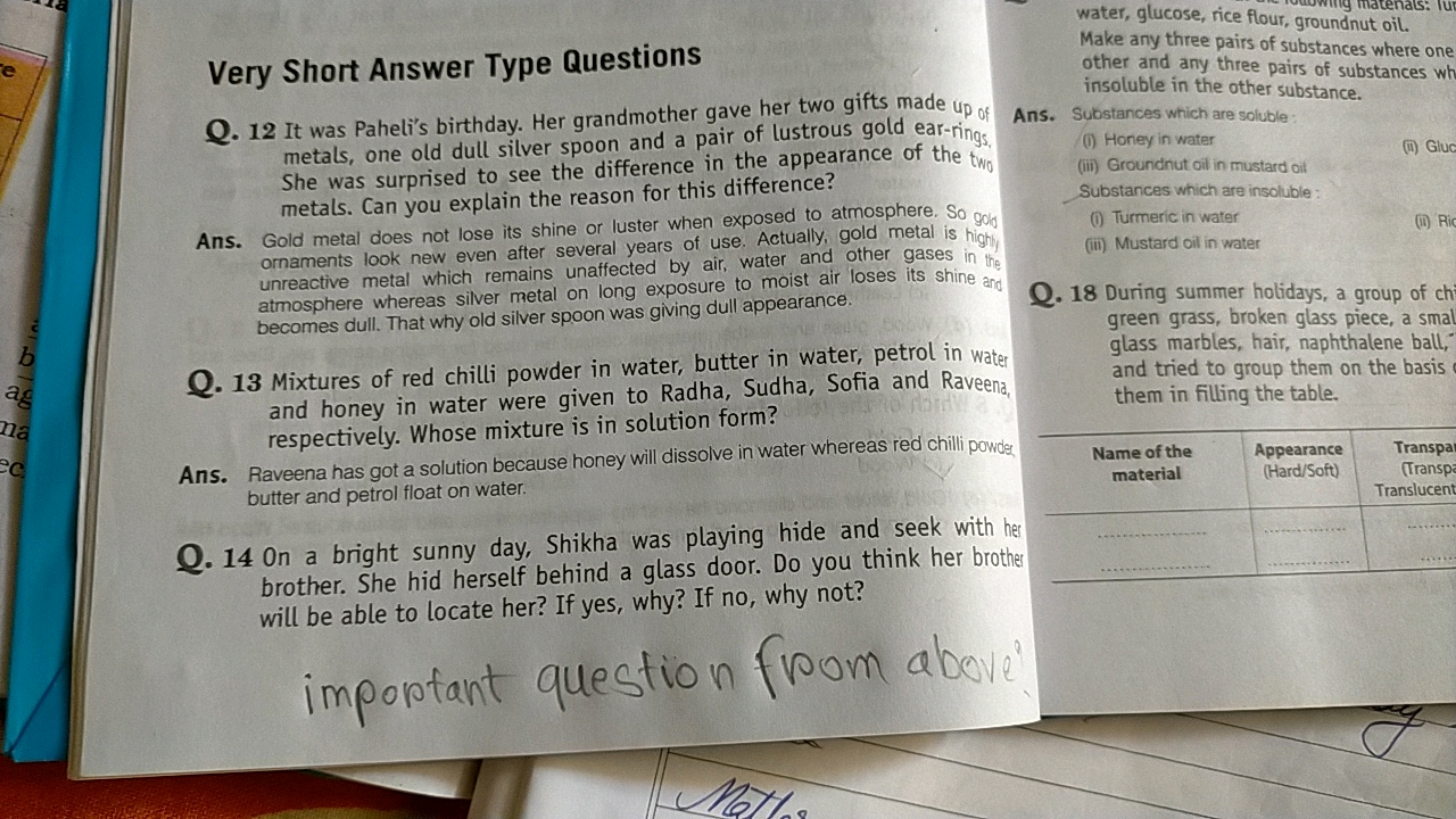 re
b
ag
ma
ec
Very Short Answer Type Questions
als: Tur
water, glucose