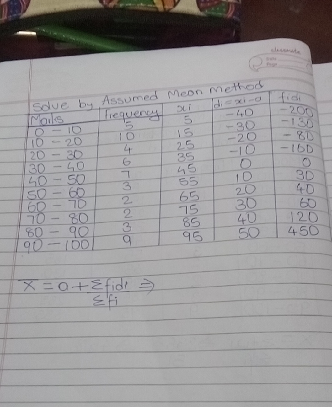 Solve by Assumed Mean Method
\begin{tabular} { | l | c | c | c | c | }