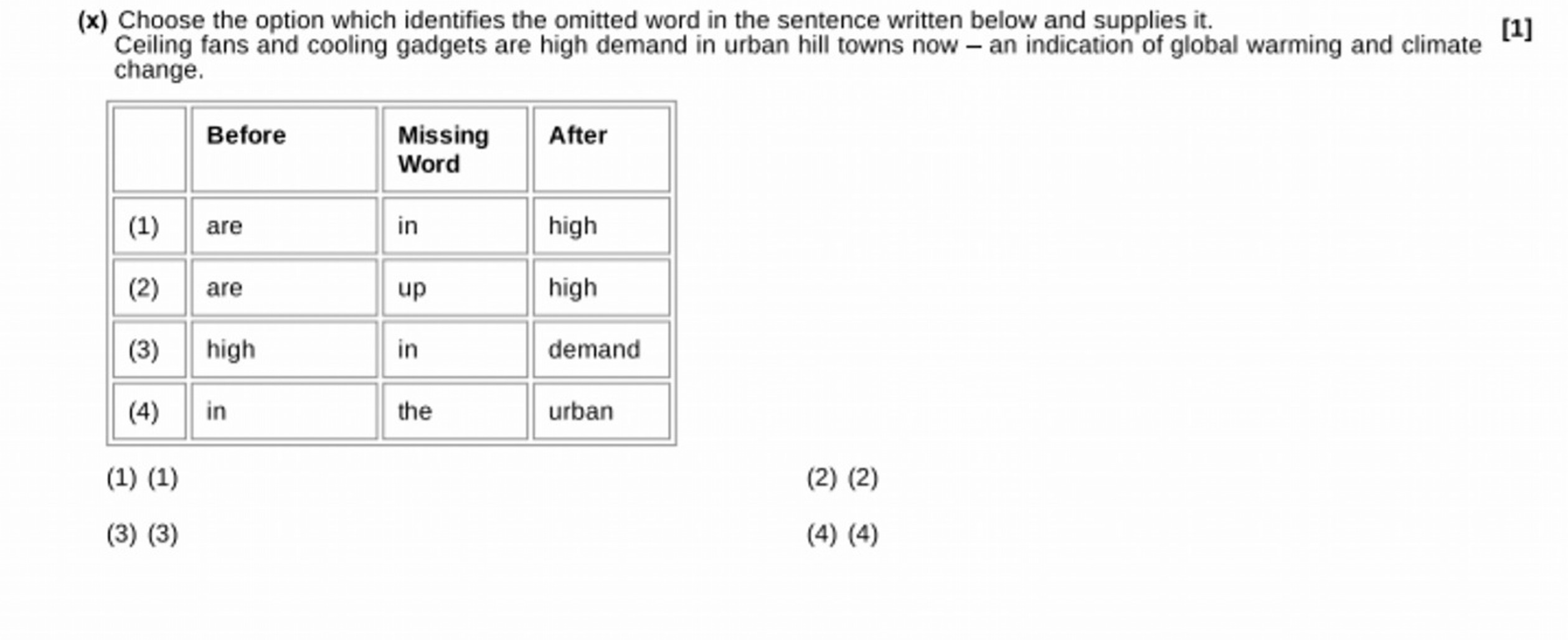 (x) Choose the option which identifies the omitted word in the sentenc