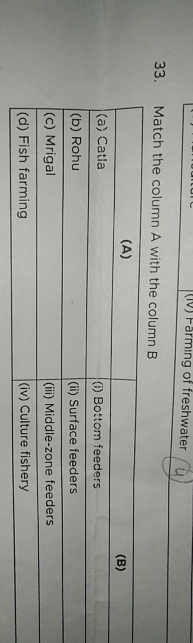 33. Match the column A with the column B
\begin{tabular} { | l | l } 
