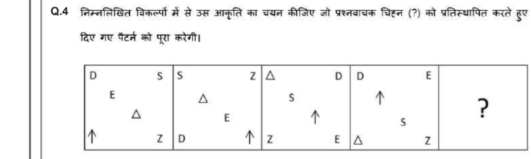 Q. 4 निम्नलिखित विकल्पों में से उस आकृति का चयन कीजिए जो प्रश्नवाचक चि