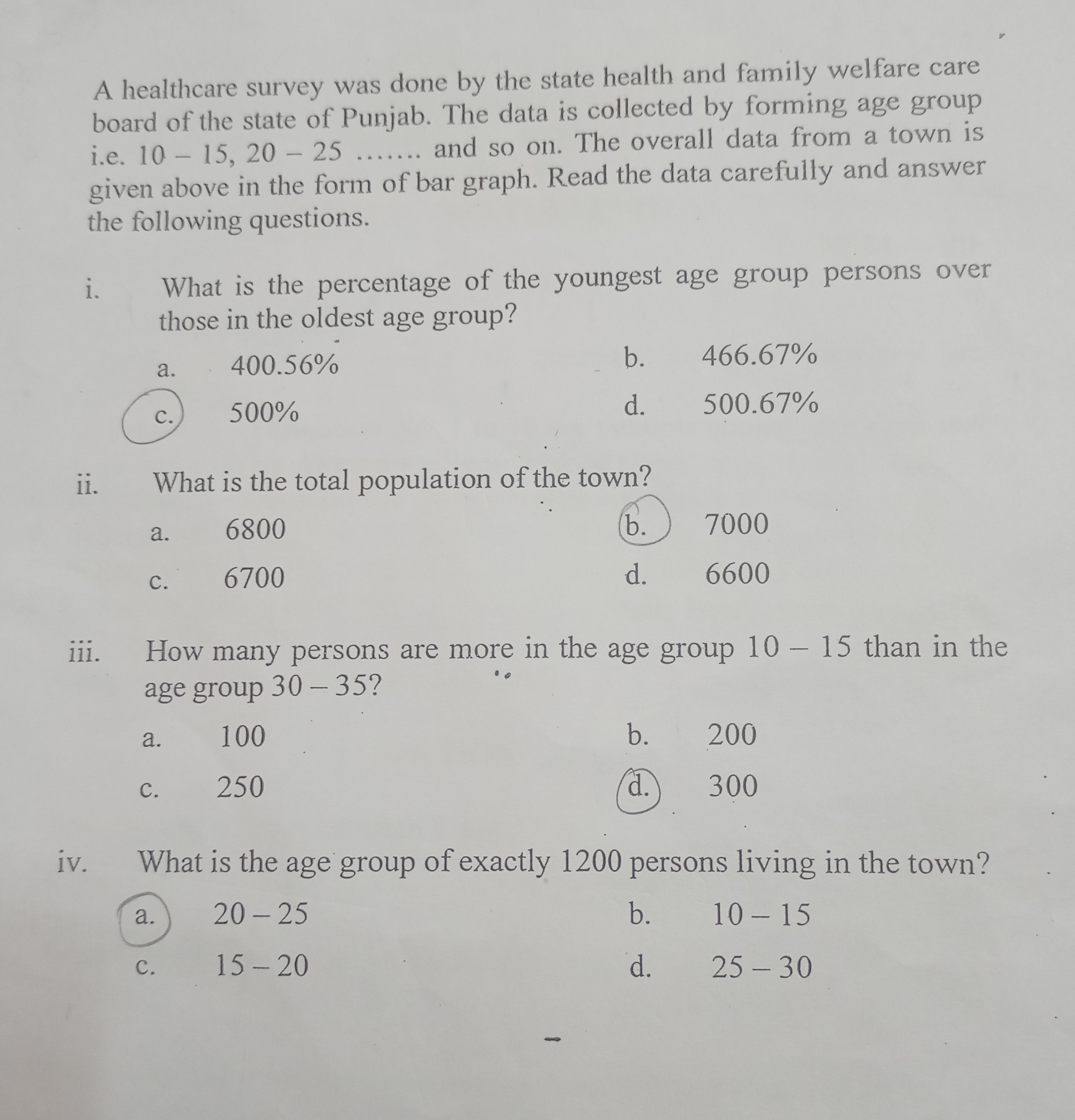 A healthcare survey was done by the state health and family welfare ca