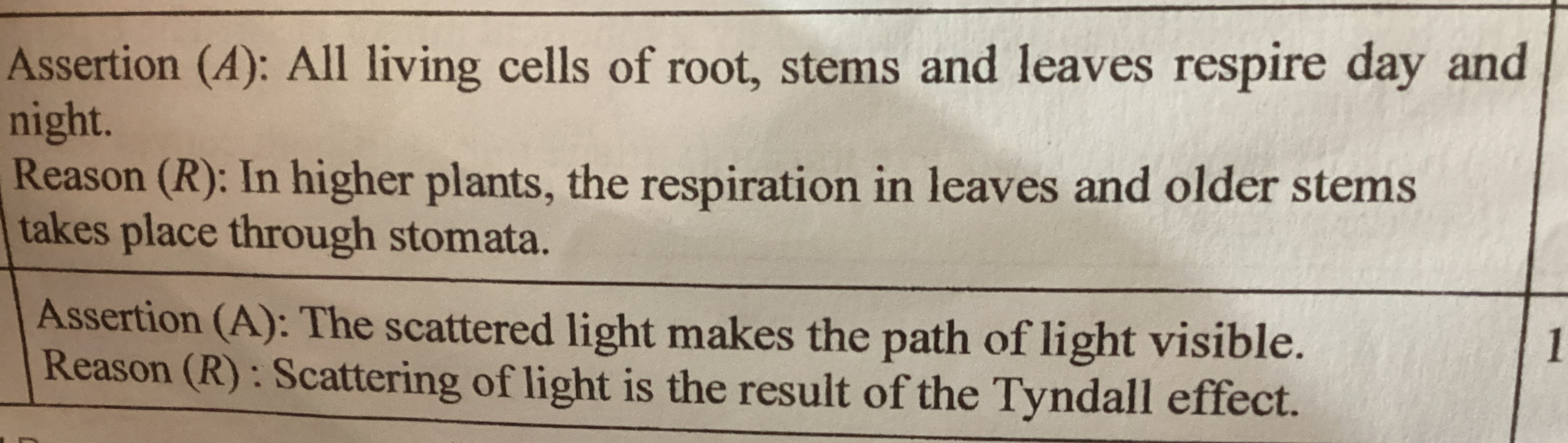 Assertion (A): All living cells of root, stems and leaves respire day 