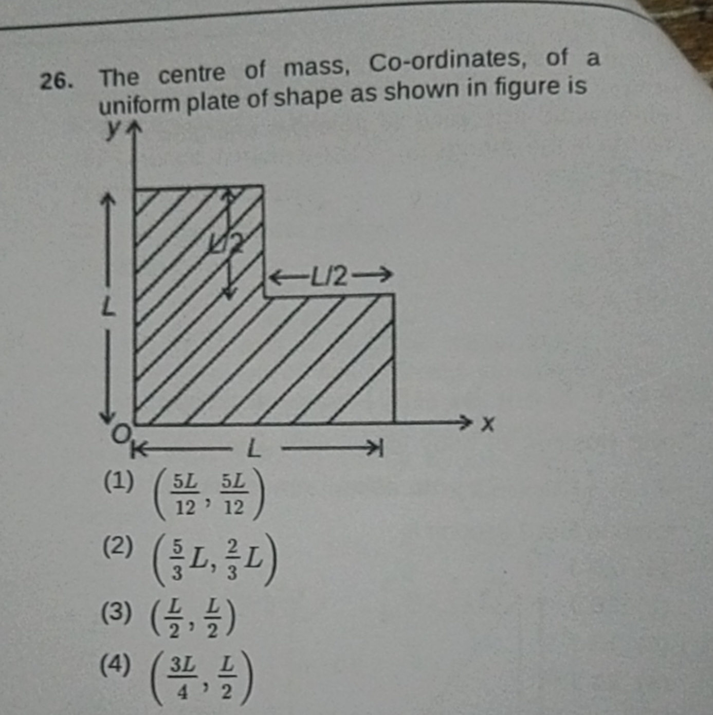 26. The centre of mass, Co-ordinates, of a uniform plate of shape as s