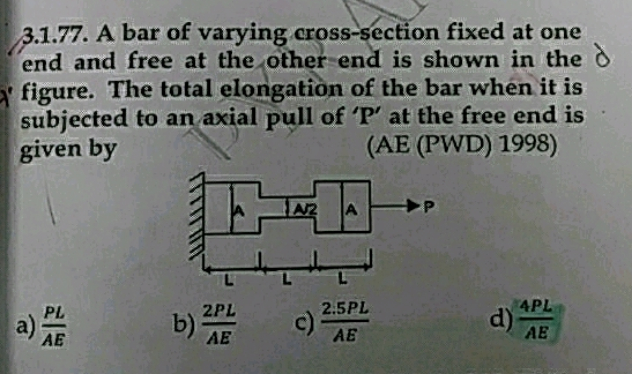 3.1.77. A bar of varying cross-section fixed at one end and free at th