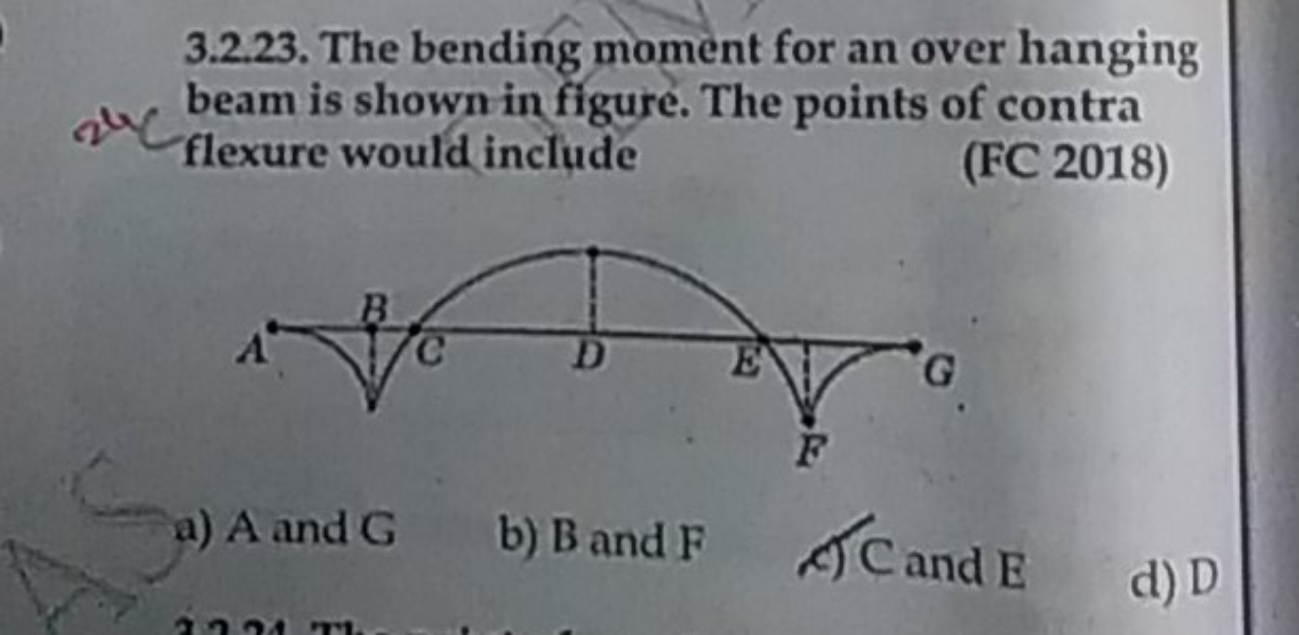 3.2.23. The bending moment for an over hanging beam is shown in figure