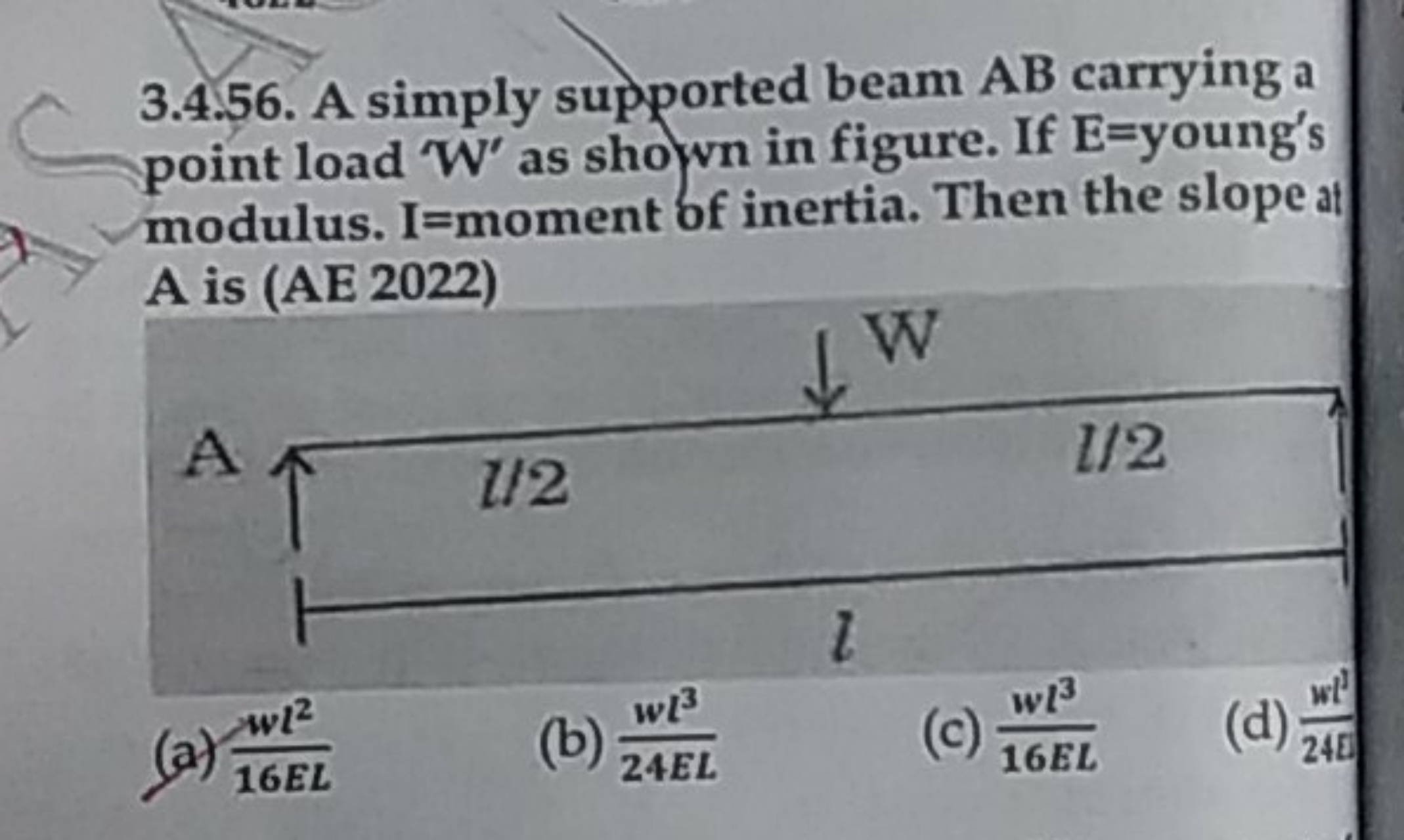 3.4.56. A simply supported beam AB carrying a point load 'W' as shown 