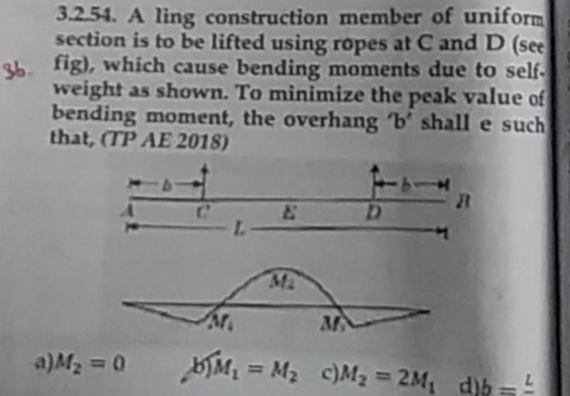 3.2.54. A ling construction member of uniform section is to be lifted 