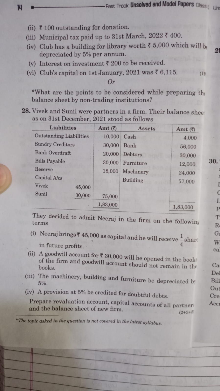 14
Fast Track Unsolved and Model Papers
Class:
(ii) ₹ 100 outstanding 