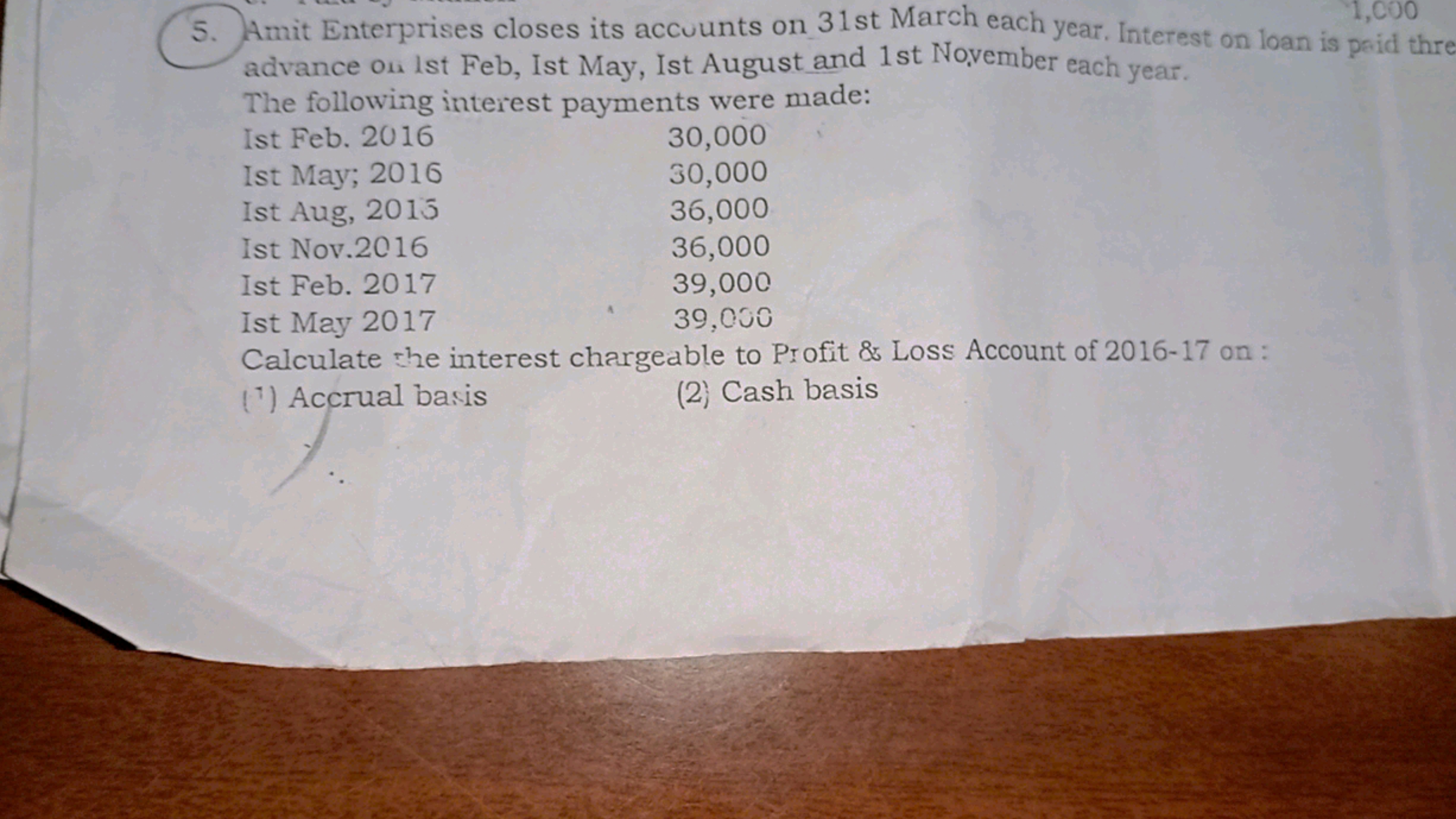 5. Amit Enterprises closes its accuunts on 31 st March each year. Inte