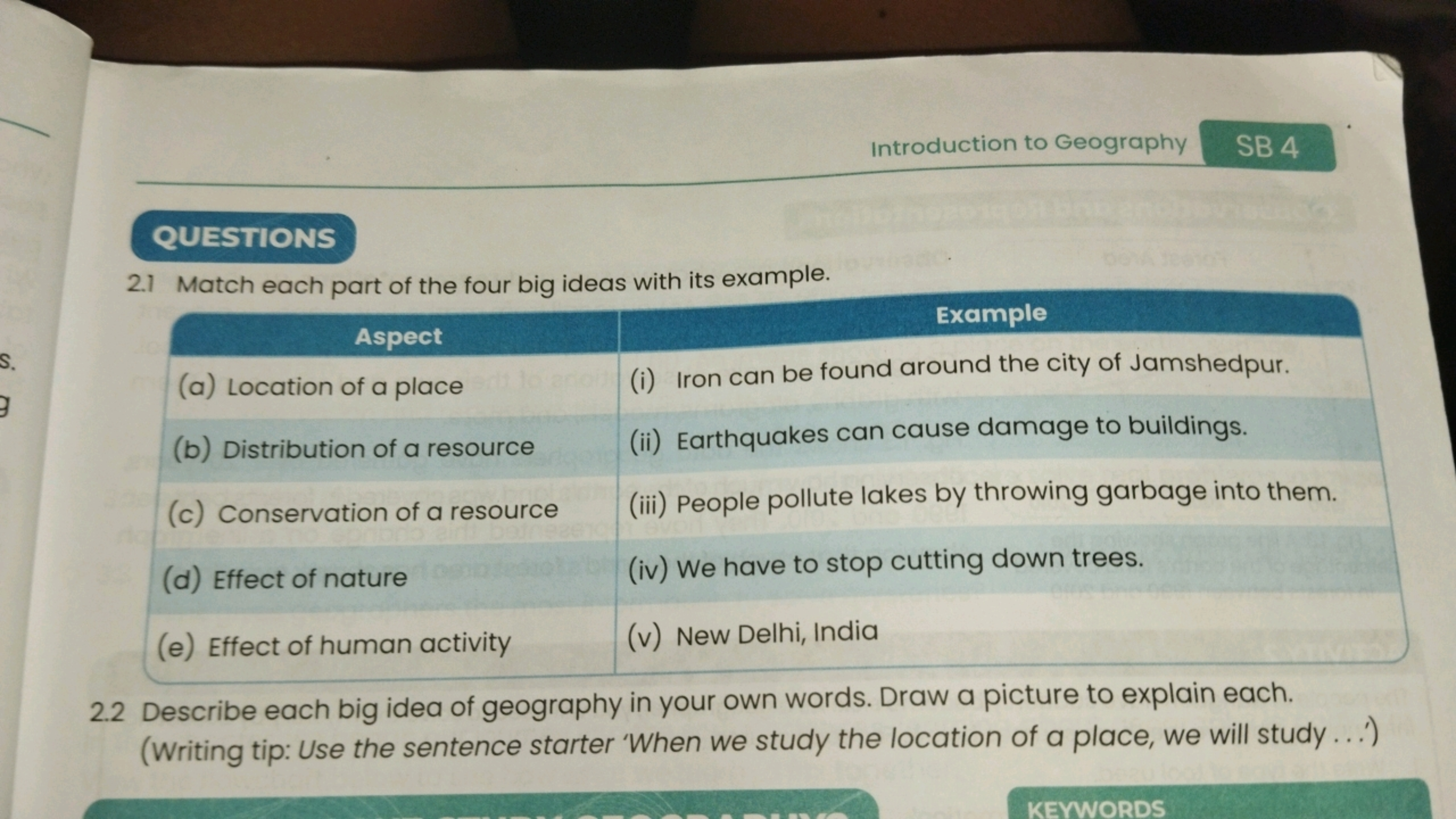 Introduction to Geography
SB 4

QUESTIONS
2.1 Match each part of the f