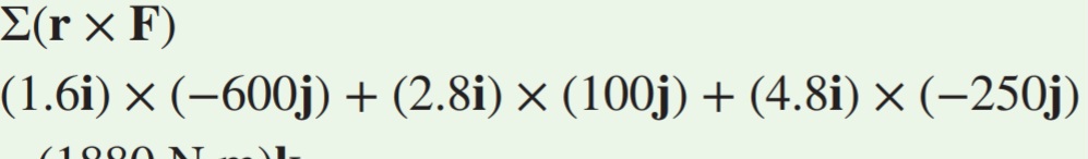 Σ(r×F)(1.6i)×(−600j)+(2.8i)×(100j)+(4.8i)×(−250j)​