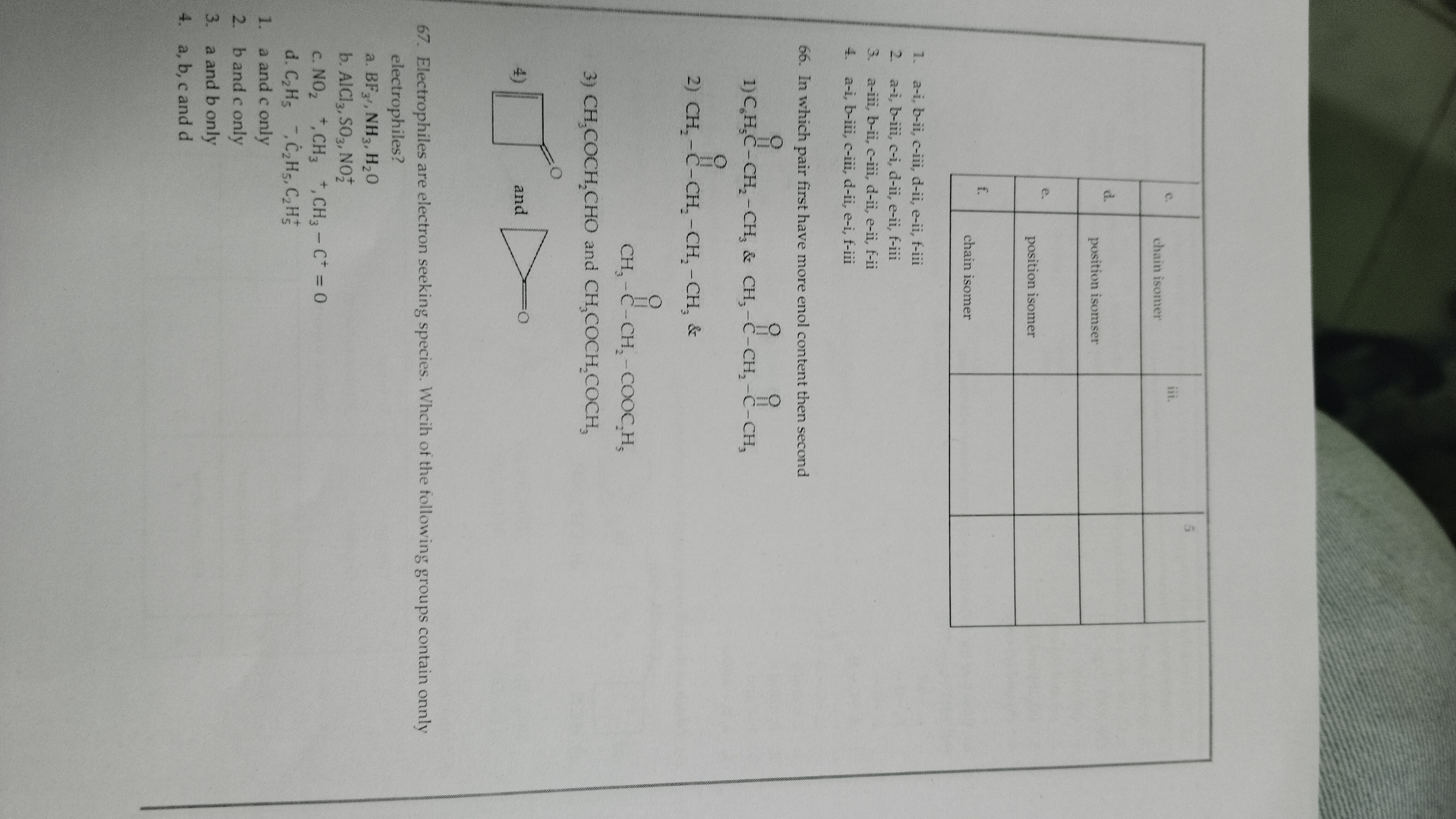 5
C.
chain isomer
d.
position isomser
e.
position isomer
f.
chain isom