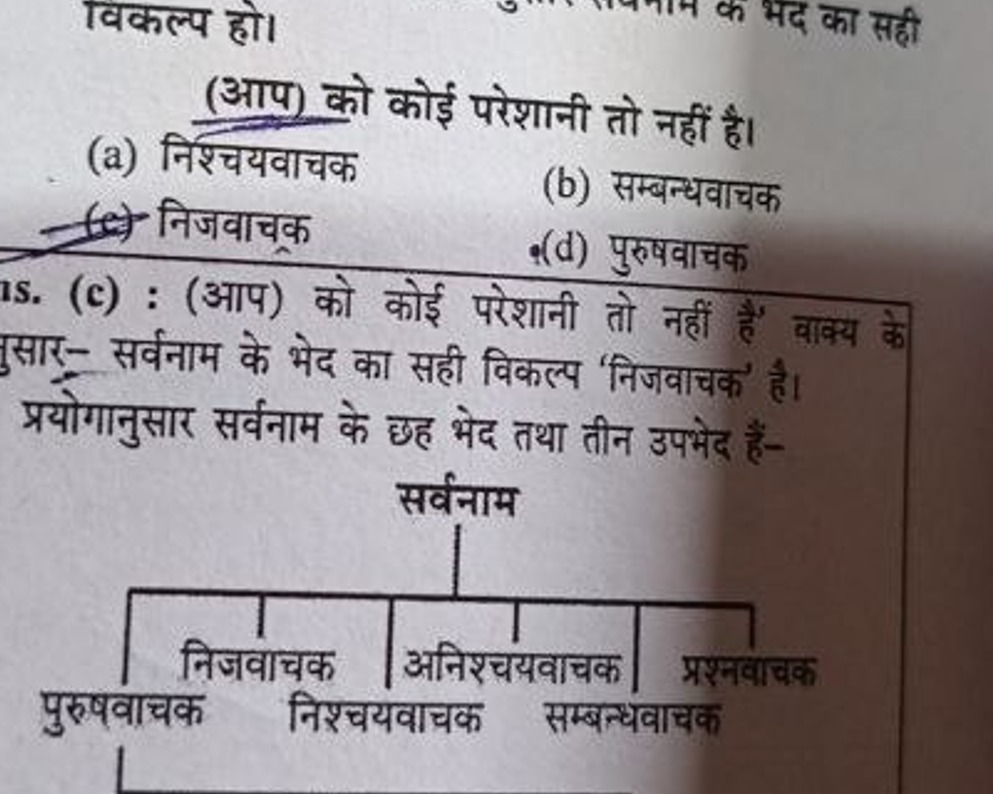 वकल्प हो।
(आप) को कोई परेशानी तो नहीं है।
(a) निश्चयवाचक
(c) निजवाचक
(