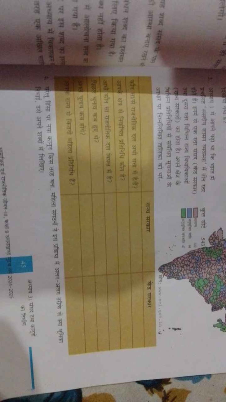 3. अख्बय 1 में आपने पढ़ा था कि भारत में प्रर्चालत 'संसदीय शासन व्यवस्थ