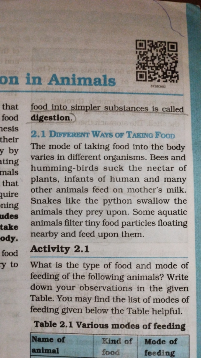 on in Animals
that food into simpler substances is called food digesti