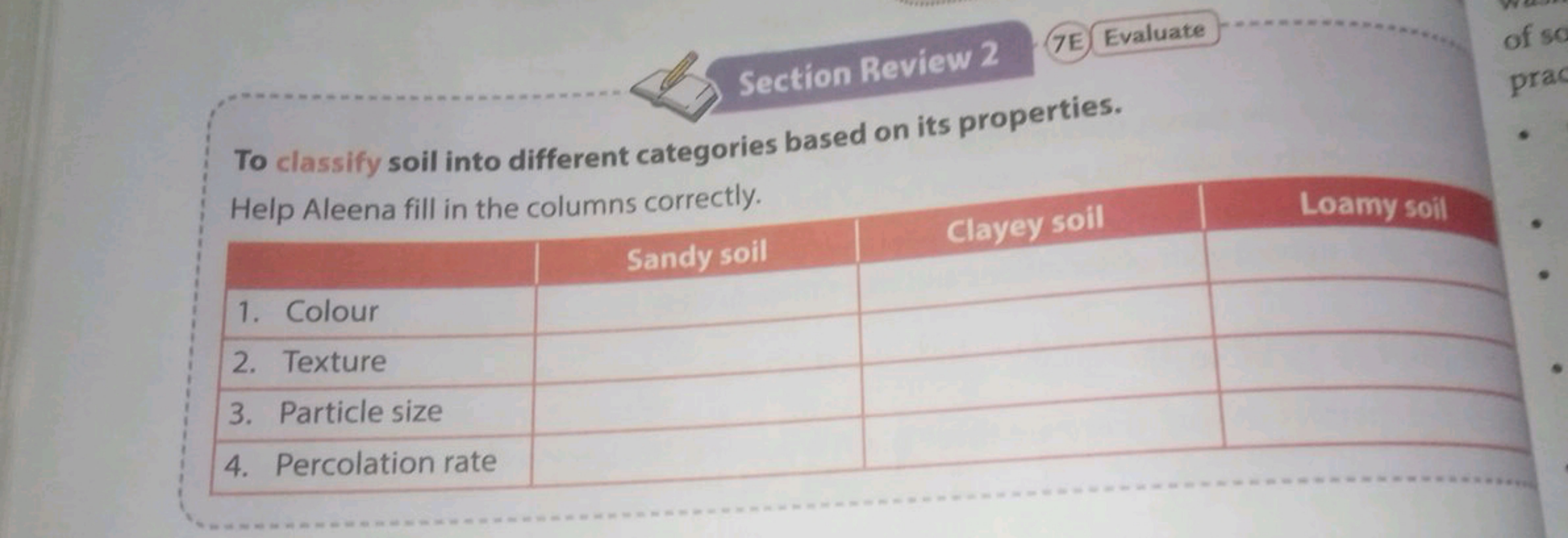 Section Review 2
To classify soil into different categories based on i