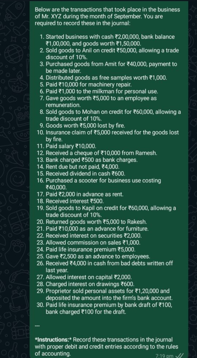 Below are the transactions that took place in the business of Mr. XYZ 