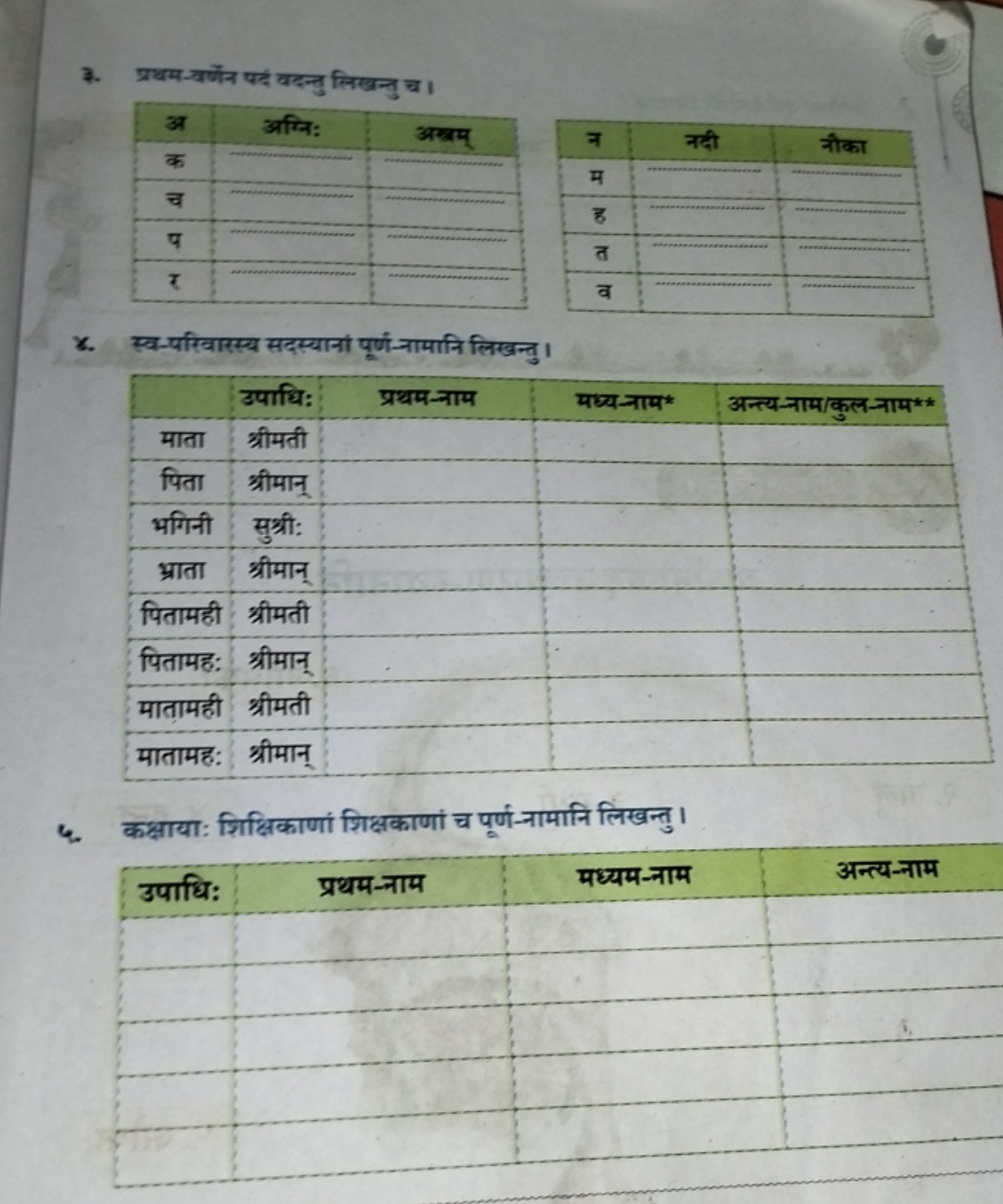 3. प्रथम-वर्णन पद्ध वदन्तु लिखन्तु च।
\begin{tabular} { | l | l | l | 