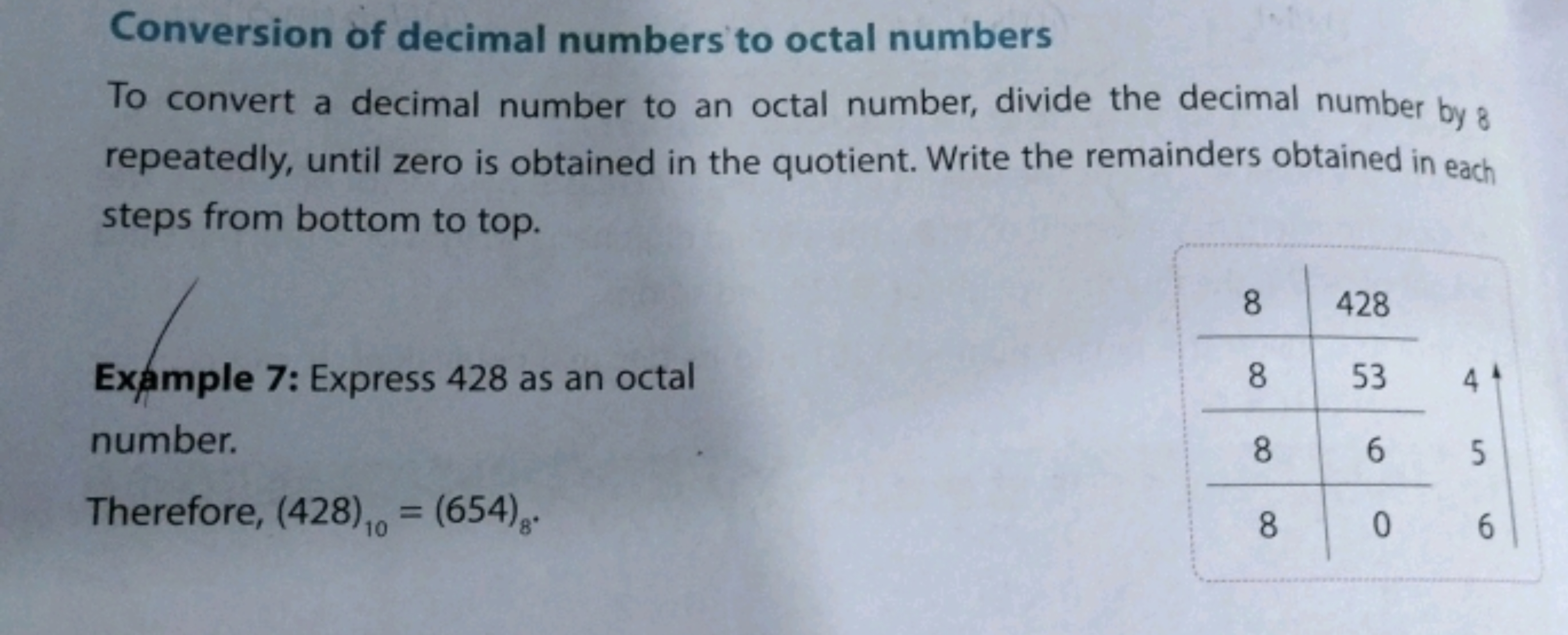 Conversion of decimal numbers to octal numbers
To convert a decimal nu