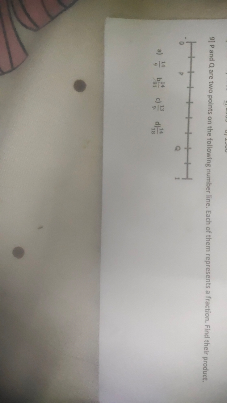 9] P and Q are two points on the following number line. Each of them r