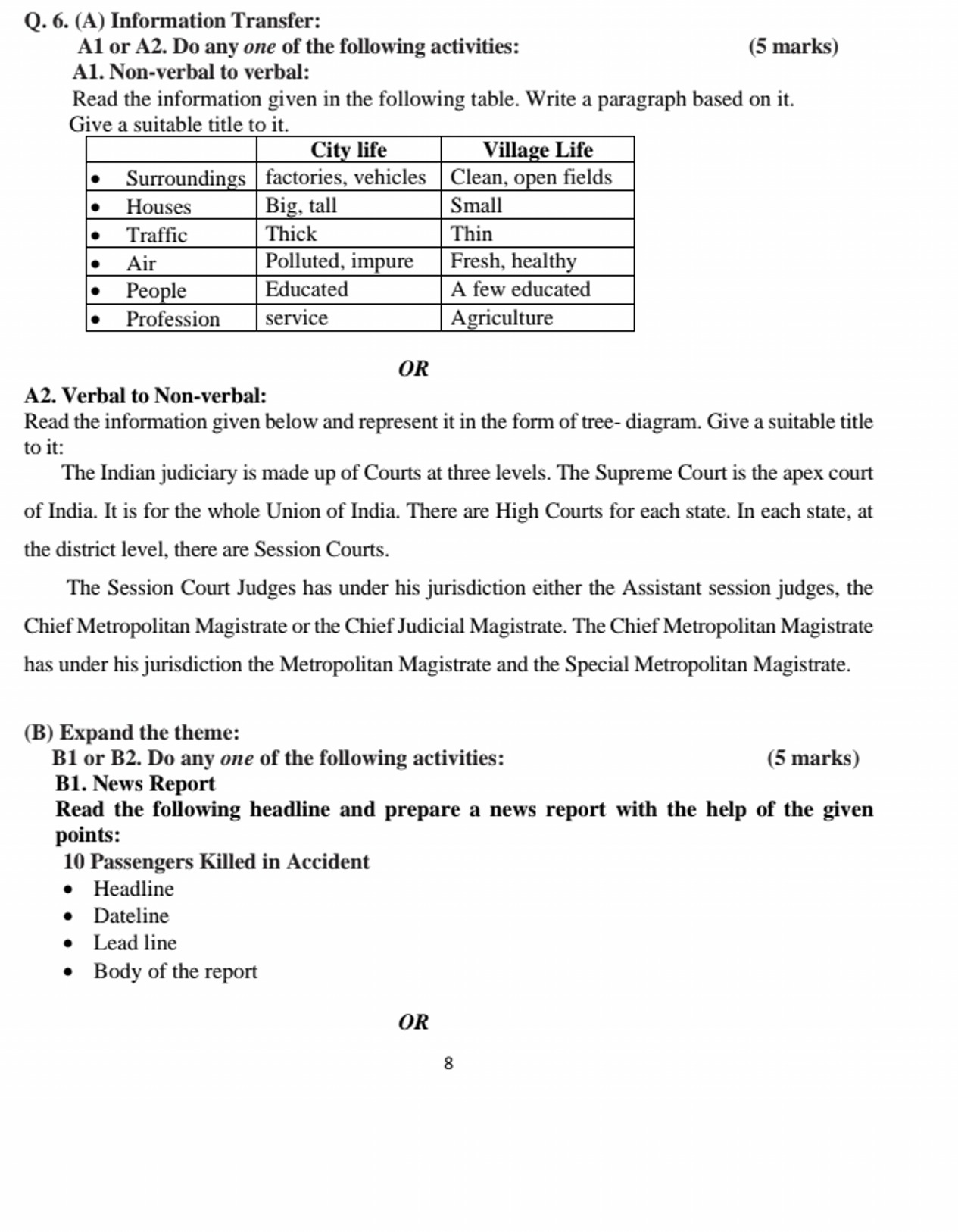 Q. 6. (A) Information Transfer:

A1 or A2. Do any one of the following