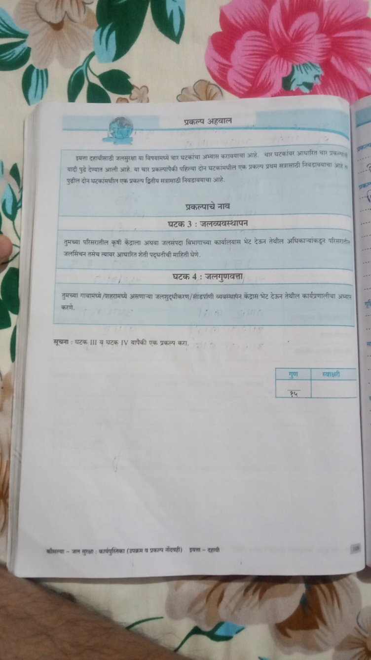 इयत्ता दहाबीसाठी जलसुरक्षा या विषयामथ्ये चार घटकांचा अभ्यास करावयाचा आ