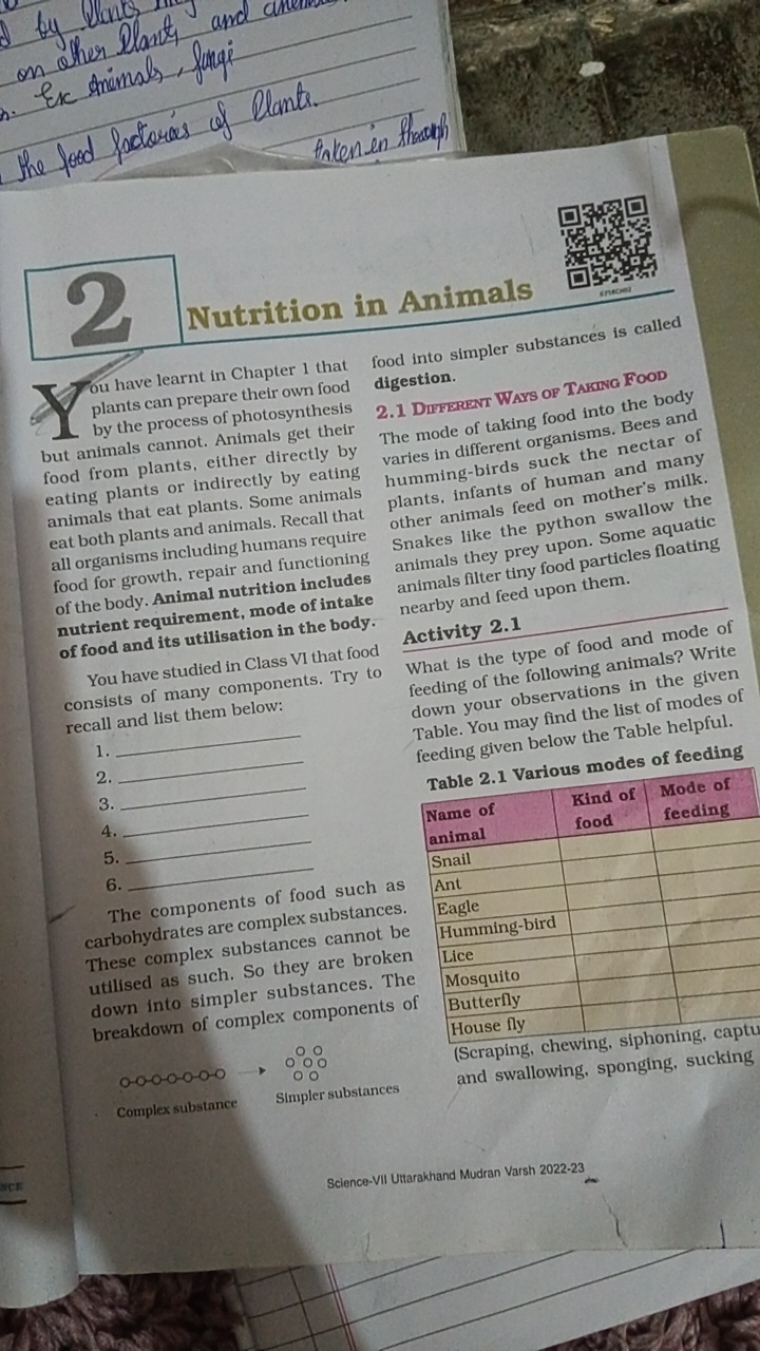 2
Nutrition in Animals
ou have learnt in Chapter 1 that plants can pre