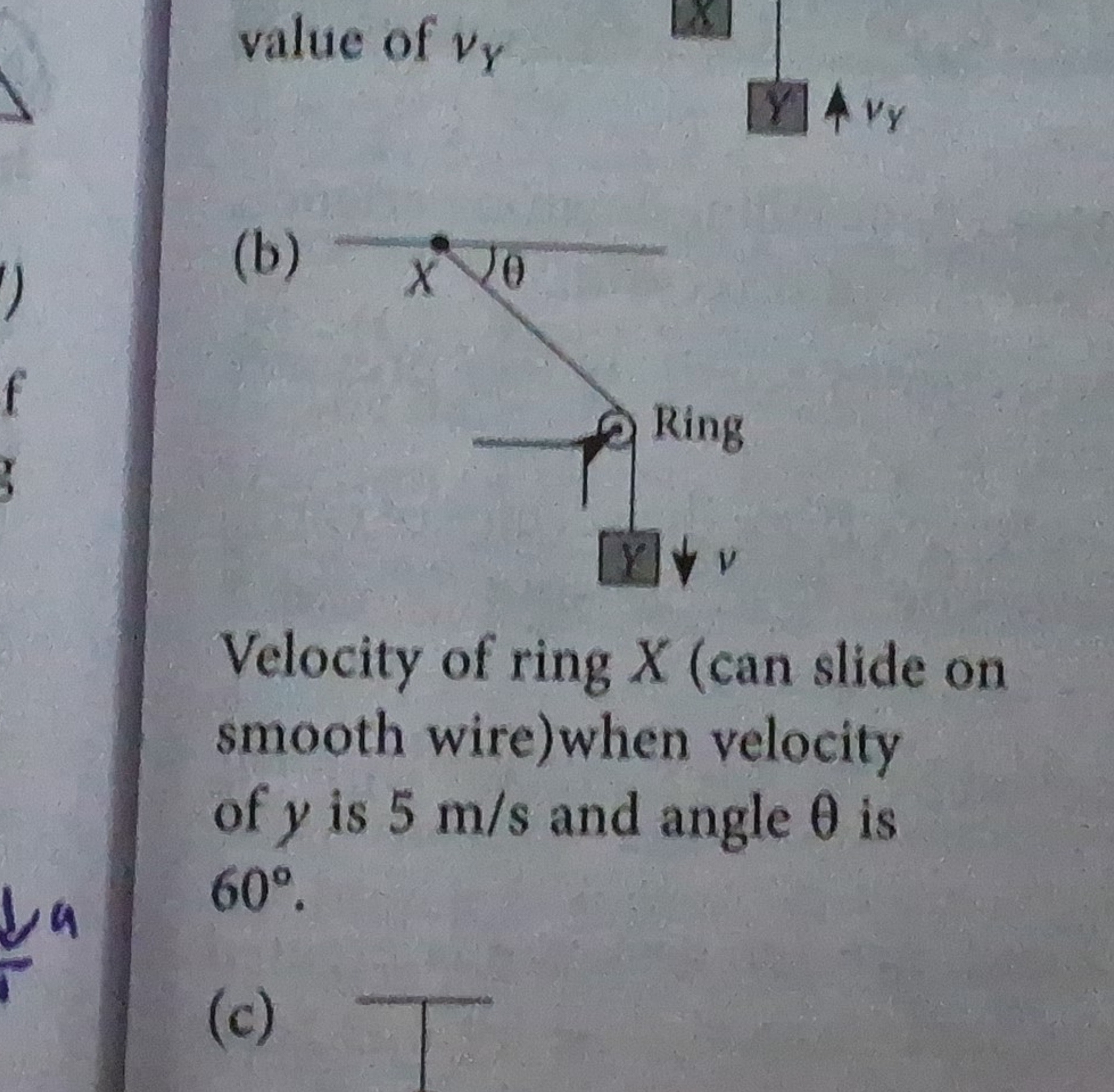 (b)

Velocity of ring X (can slide on smooth wire) when velocity of y 