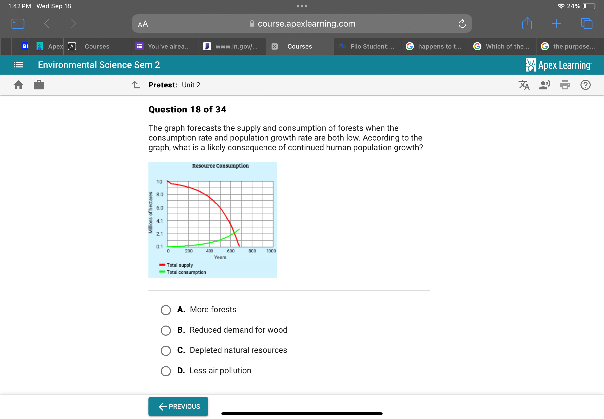 1:42 PM Wed Sep 18
24%
AA
course.apexlearning.com
Apex
A
Courses
You'v